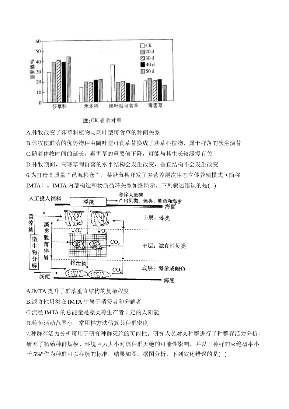 2025届高考生物学模块分练【新高考版】-专题11 生物与环境（选择题）（含解析）.docx_第3页