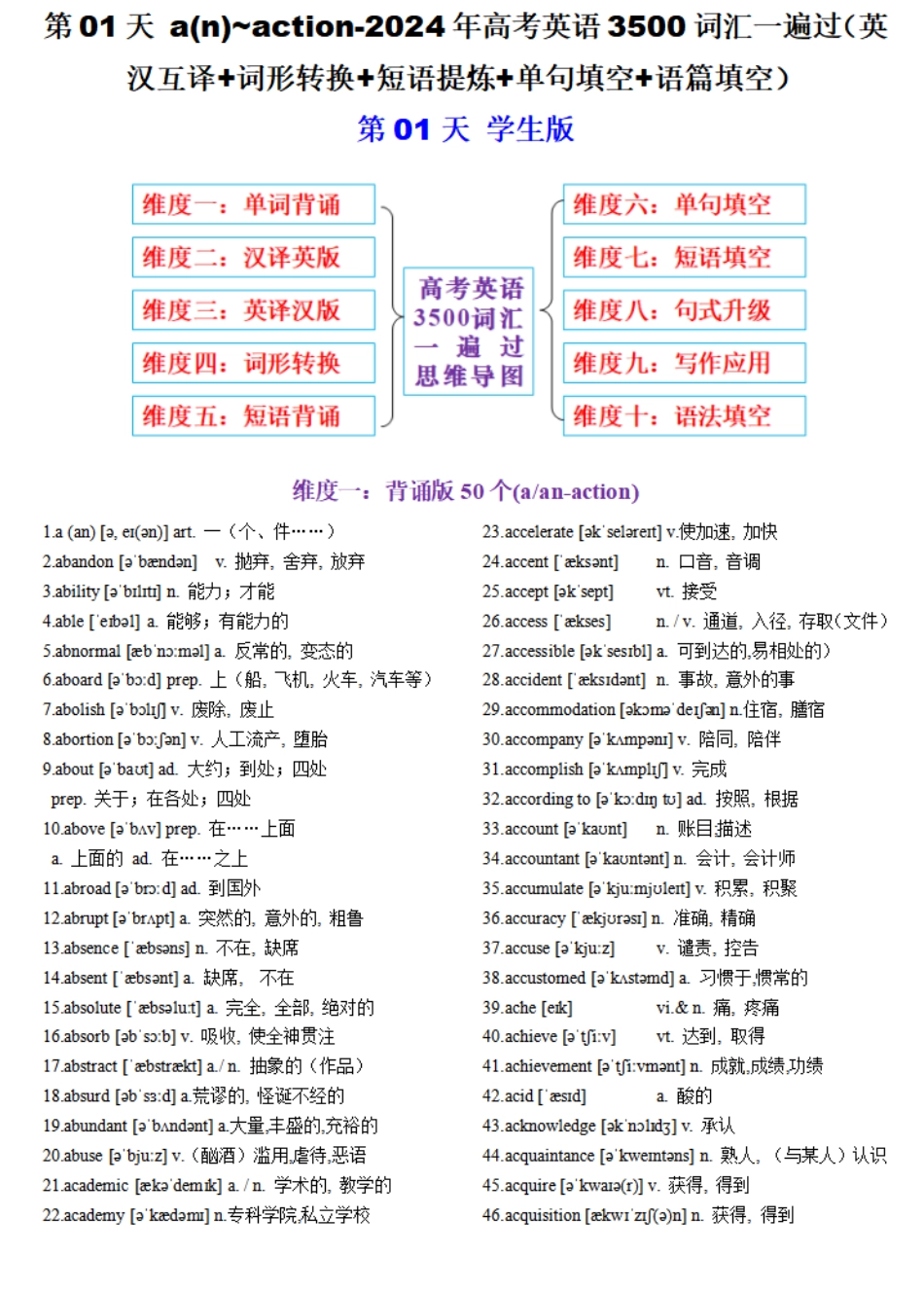 第01天 a(n)~action-2024年高考英语3500词汇一遍过（英汉互译+词形转换+短语提炼+单句填空+语篇填空）原卷版.pdf_第1页
