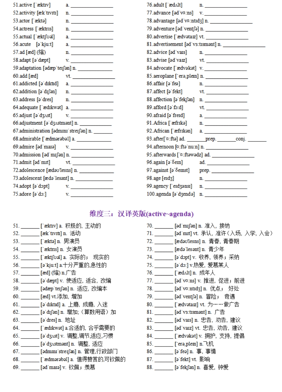 第02天 active~agenda-2024年高考英语3500词汇一遍过（英汉互译+词形转换+短语提炼+单句填空+语篇填空）教师版.pdf_第2页