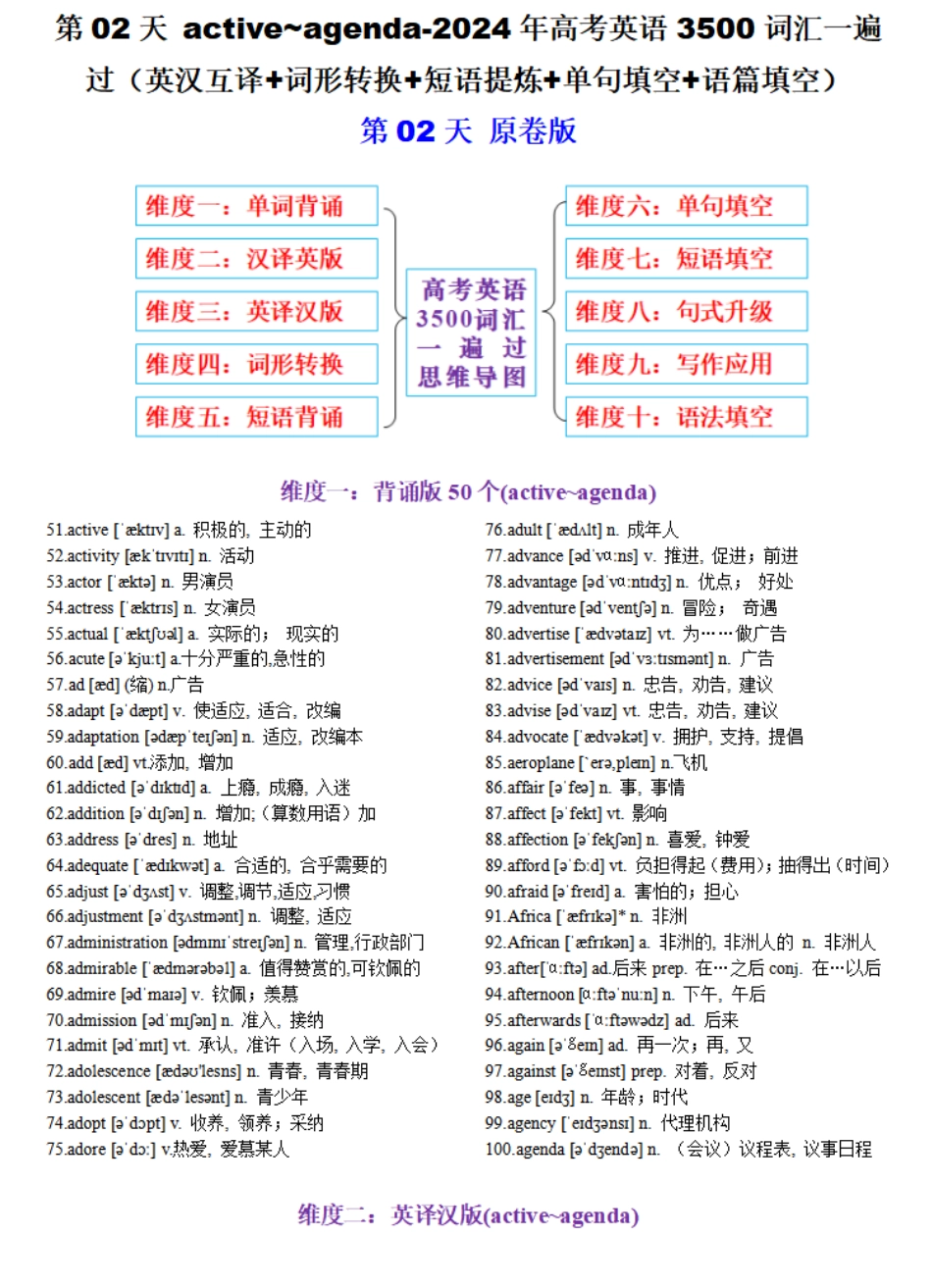 第02天 active~agenda-2024年高考英语3500词汇一遍过（英汉互译+词形转换+短语提炼+单句填空+语篇填空）原卷版.pdf_第1页