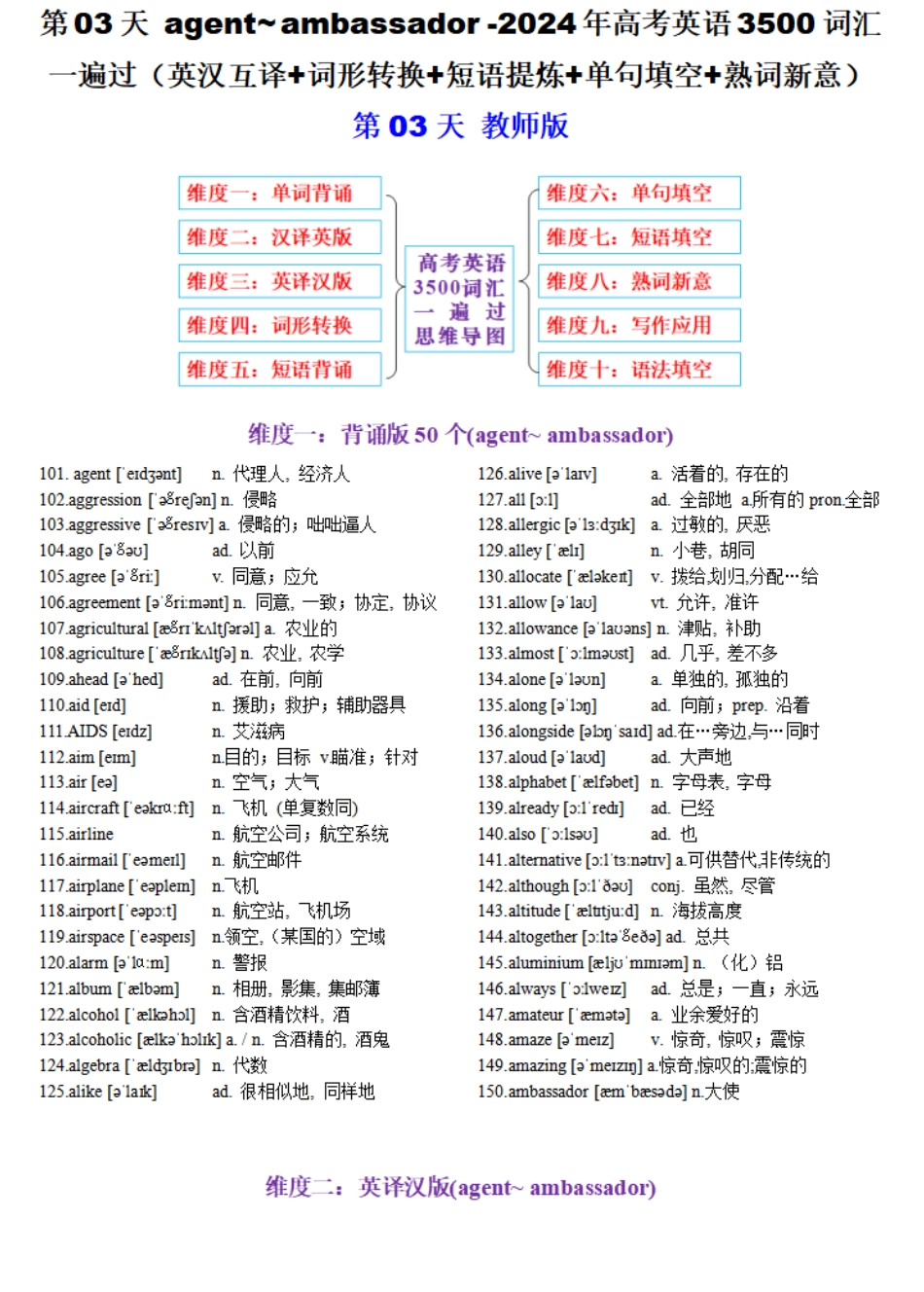第03天 agent~ ambassador-2024年高考英语3500词汇一遍过（英汉互译+词形转换+短语提炼+单句填空+熟词新意）教师版.pdf_第1页