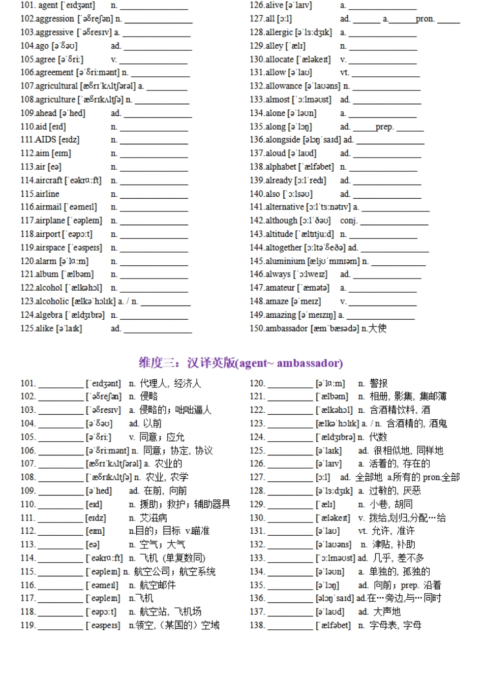 第03天 agent~ ambassador-2024年高考英语3500词汇一遍过（英汉互译+词形转换+短语提炼+单句填空+熟词新意）教师版.pdf_第2页