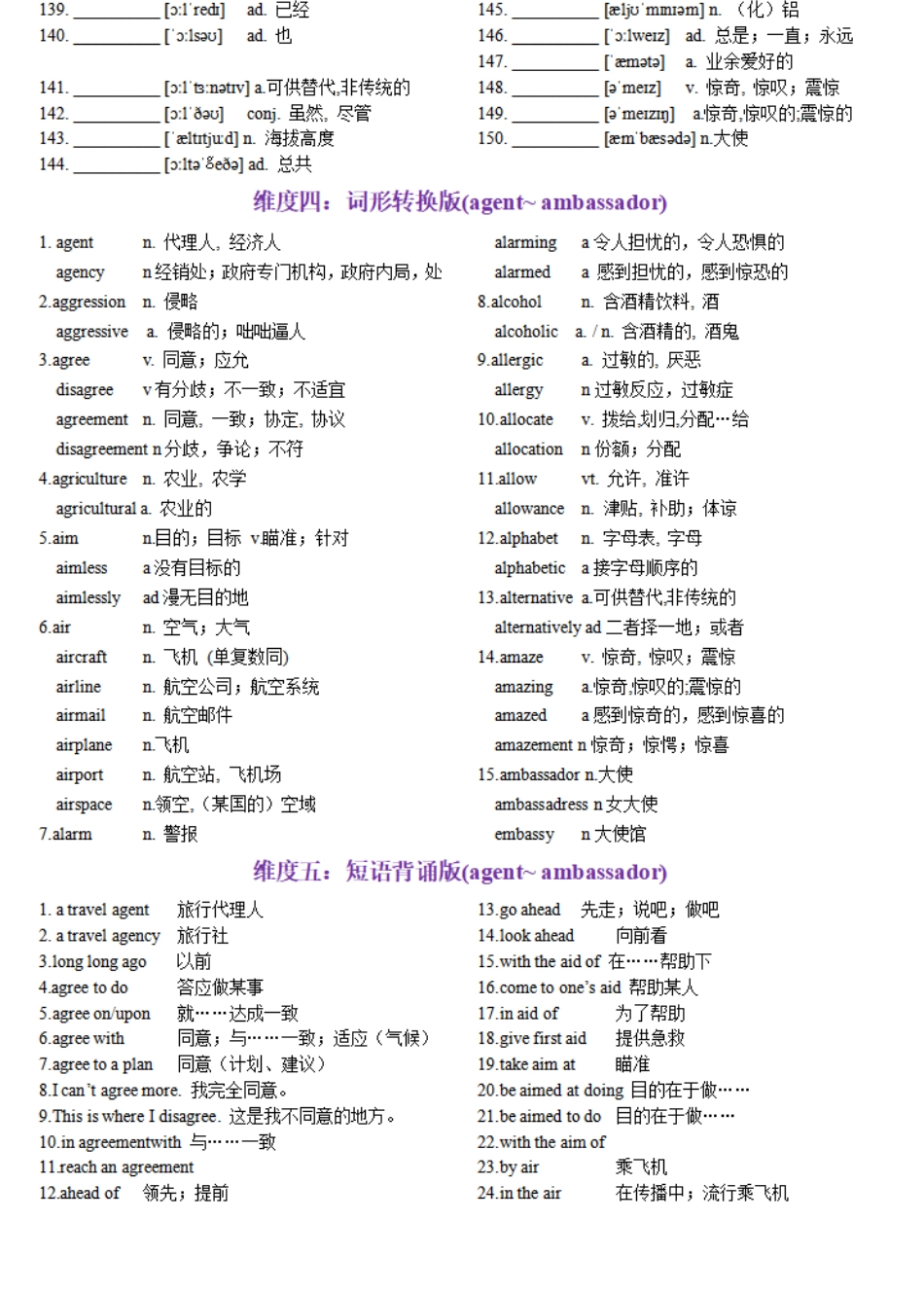 第03天 agent~ ambassador-2024年高考英语3500词汇一遍过（英汉互译+词形转换+短语提炼+单句填空+熟词新意）教师版.pdf_第3页