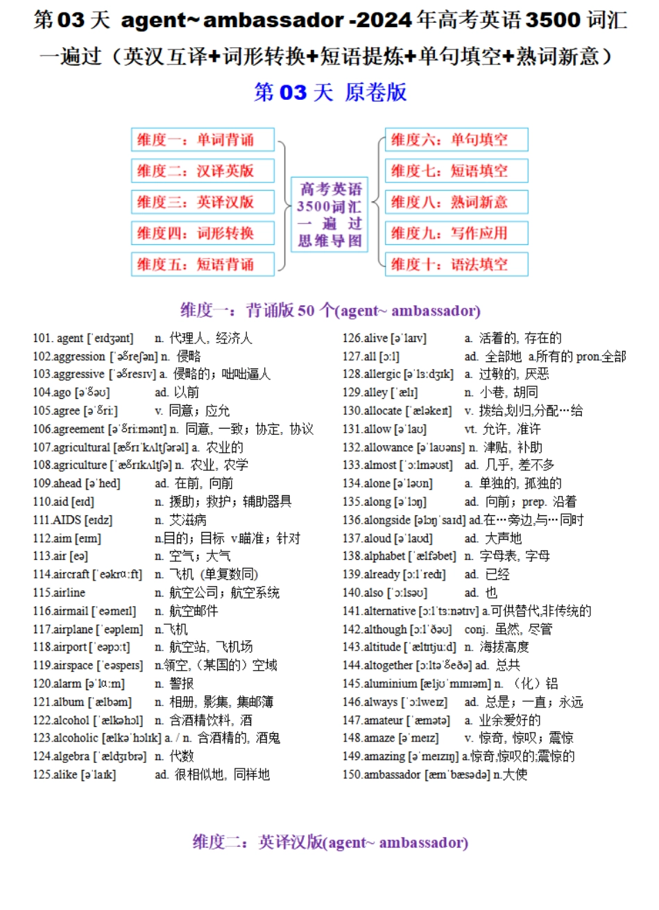 第03天 agent~ ambassador-2024年高考英语3500词汇一遍过（英汉互译+词形转换+短语提炼+单句填空+熟词新意）原卷版.pdf_第1页
