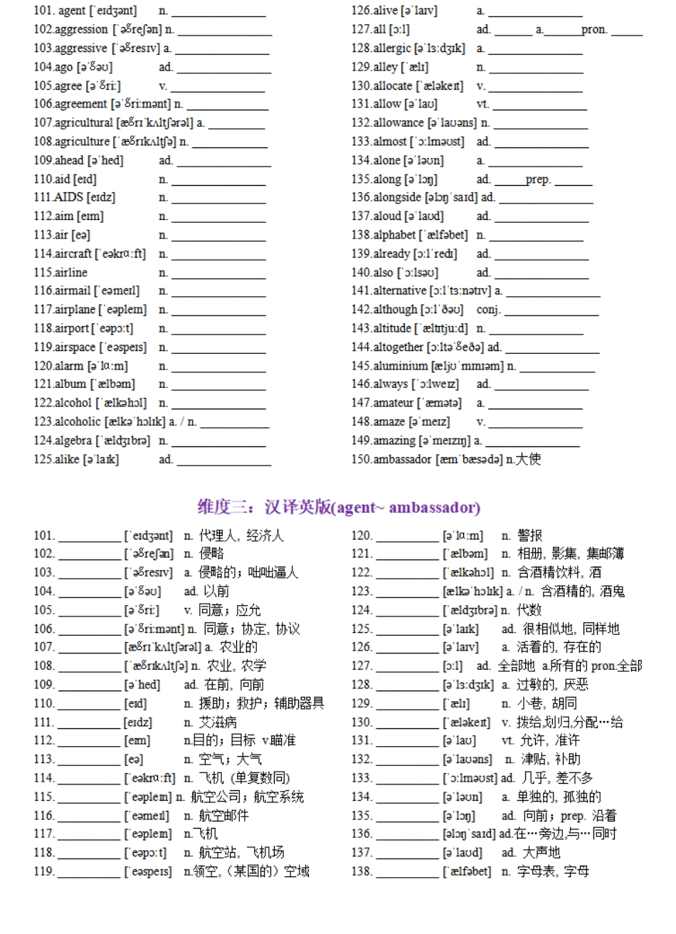 第03天 agent~ ambassador-2024年高考英语3500词汇一遍过（英汉互译+词形转换+短语提炼+单句填空+熟词新意）原卷版.pdf_第2页
