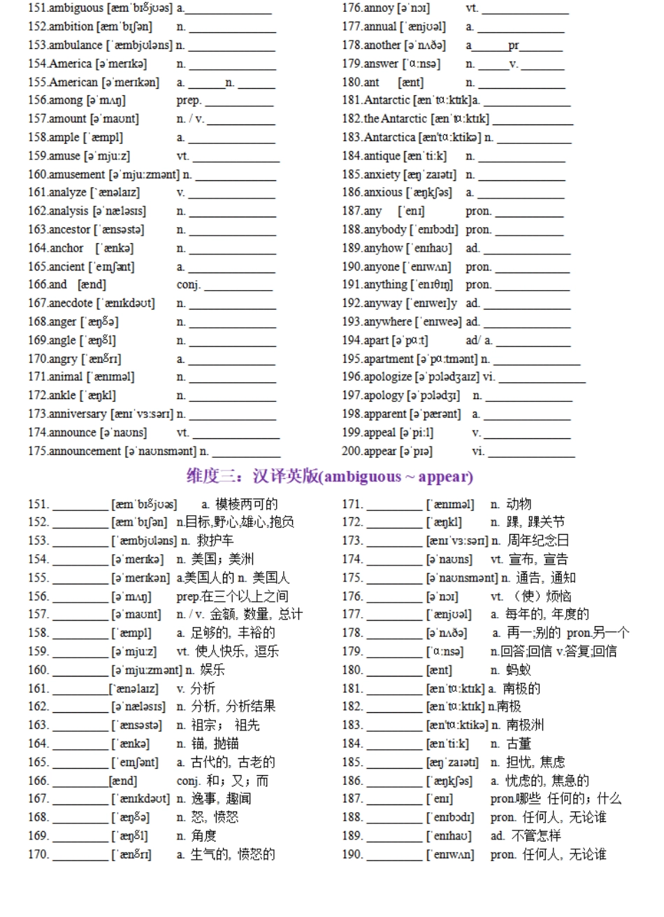 第04天 ambiguous~appear-2024年高考英语3500词汇一遍过（英汉互译+词形转换+短语提炼+单句填空+熟词新意）教师版.pdf_第2页