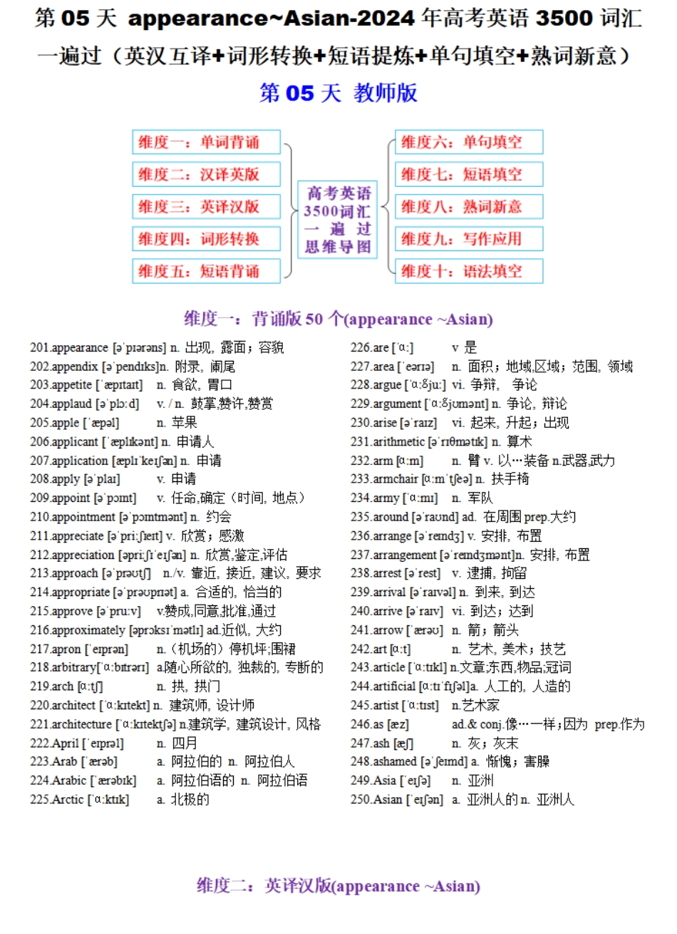 第05天 appearance~Asian-2024年高考英语3500词汇一遍过（英汉互译+词形转换+短语提炼+单句填空+熟词新意）教师版.pdf_第1页
