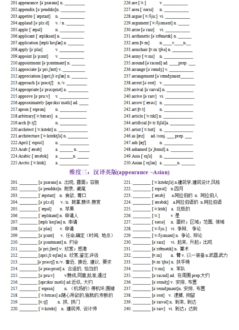 第05天 appearance~Asian-2024年高考英语3500词汇一遍过（英汉互译+词形转换+短语提炼+单句填空+熟词新意）教师版.pdf_第2页