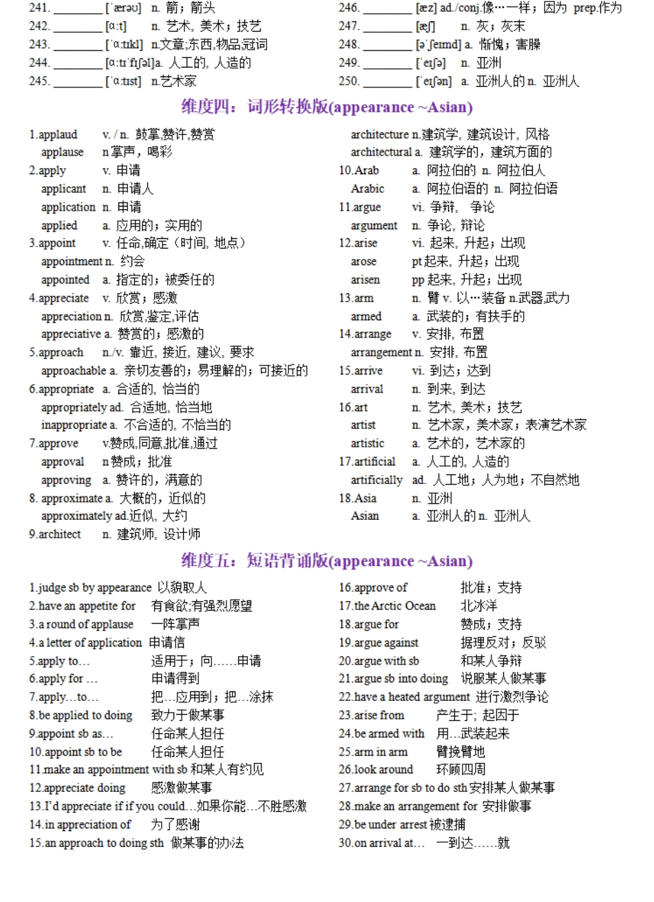 第05天 appearance~Asian-2024年高考英语3500词汇一遍过（英汉互译+词形转换+短语提炼+单句填空+熟词新意）教师版.pdf_第3页