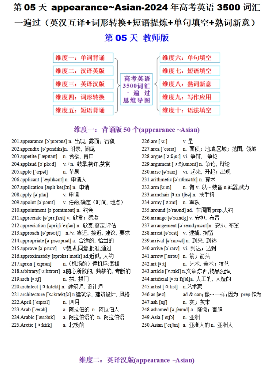 第05天 appearance~Asian-2024年高考英语3500词汇一遍过（英汉互译+词形转换+短语提炼+单句填空+熟词新意）原卷版.pdf_第1页