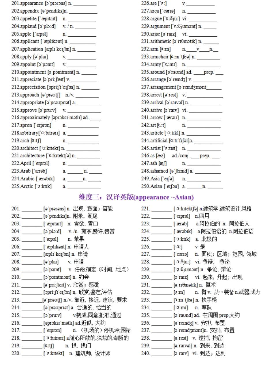 第05天 appearance~Asian-2024年高考英语3500词汇一遍过（英汉互译+词形转换+短语提炼+单句填空+熟词新意）原卷版.pdf_第2页