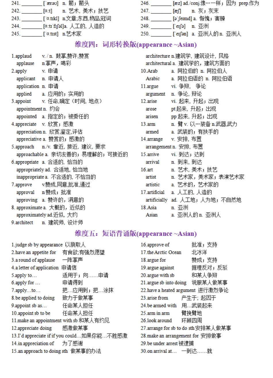 第05天 appearance~Asian-2024年高考英语3500词汇一遍过（英汉互译+词形转换+短语提炼+单句填空+熟词新意）原卷版.pdf_第3页