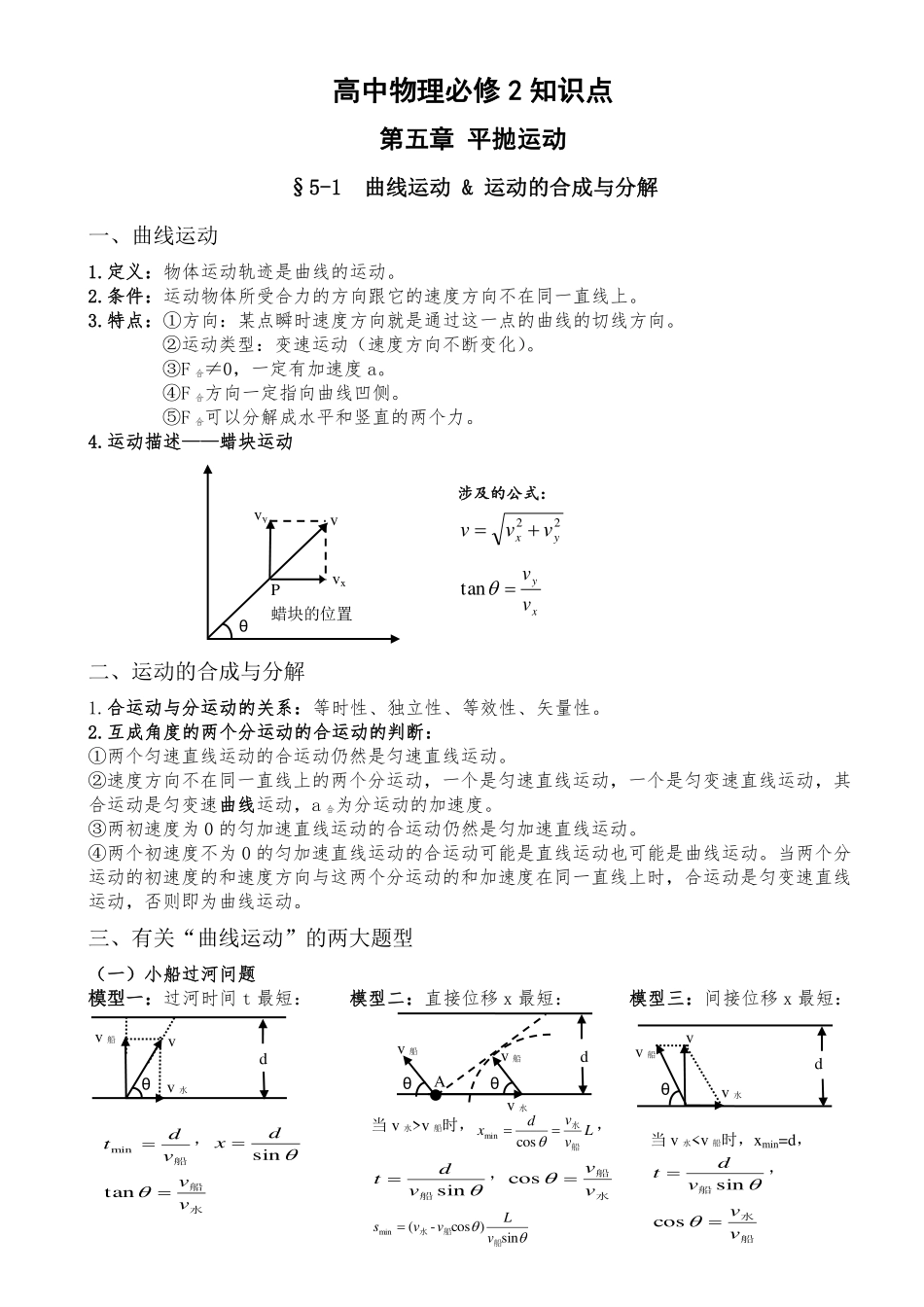 高中物理必修2知识清单.pdf_第1页