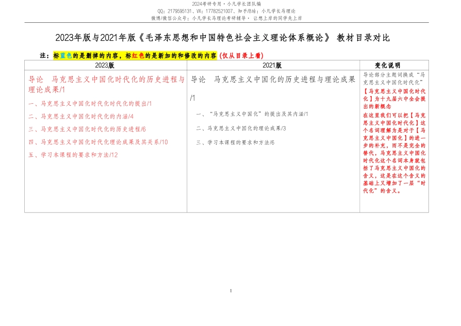 2023年版与2021年版《毛概》教材对比.pdf_第1页