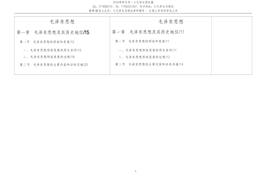 2023年版与2021年版《毛概》教材对比.pdf_第2页
