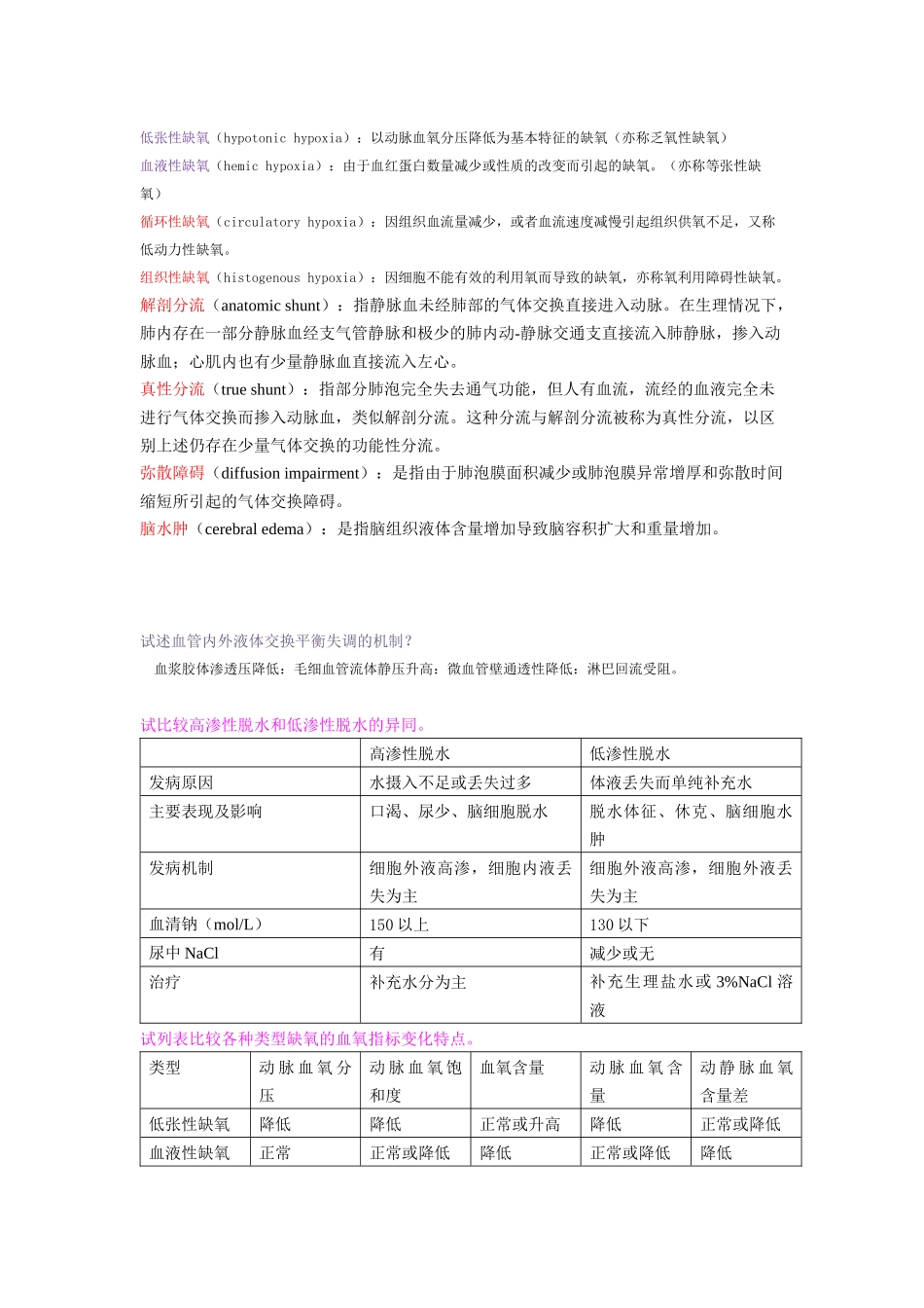 医学科目：病理生理学___重点资料.docx_第3页