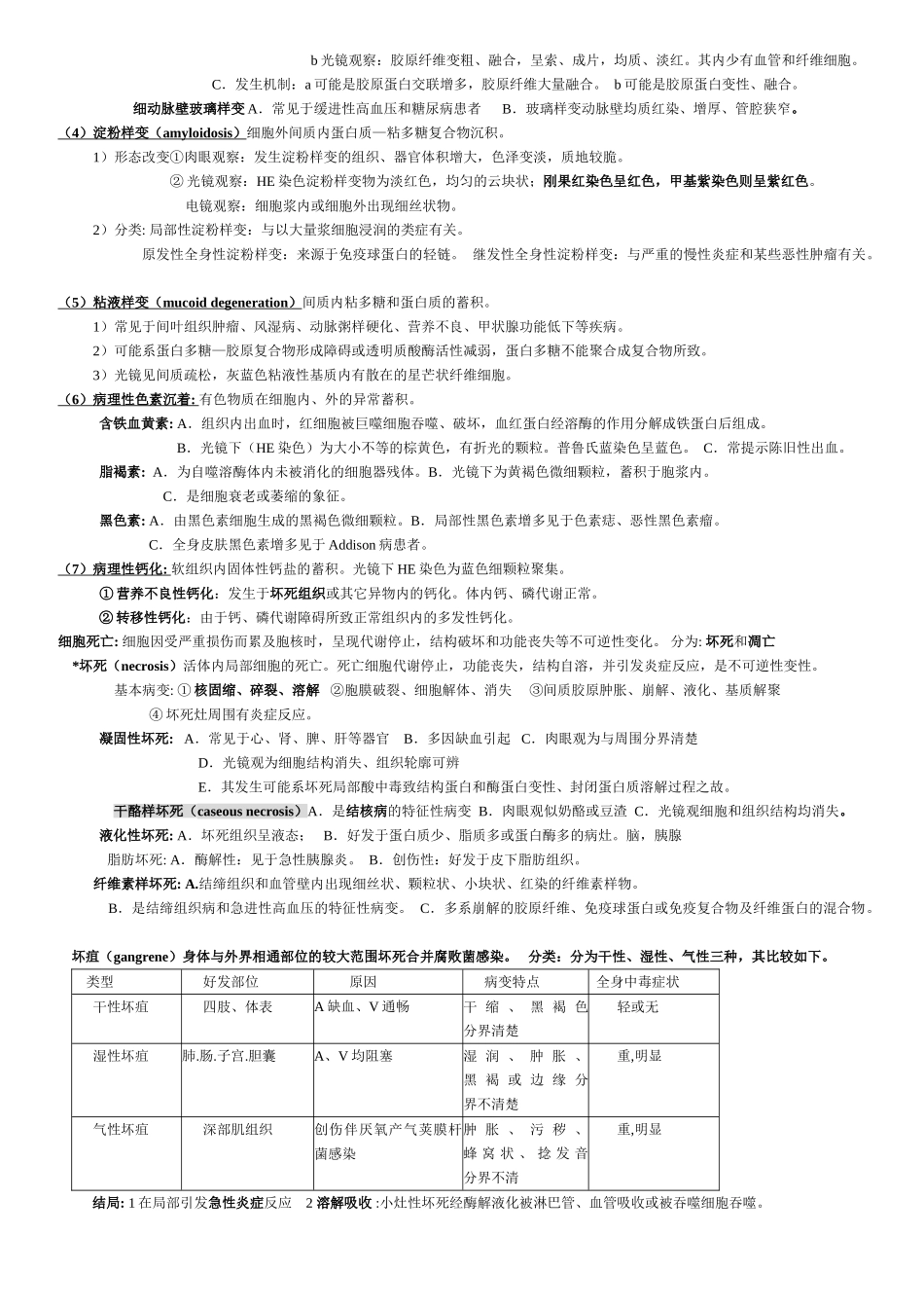 医学科目：病理学重点及名词解释.doc_第2页