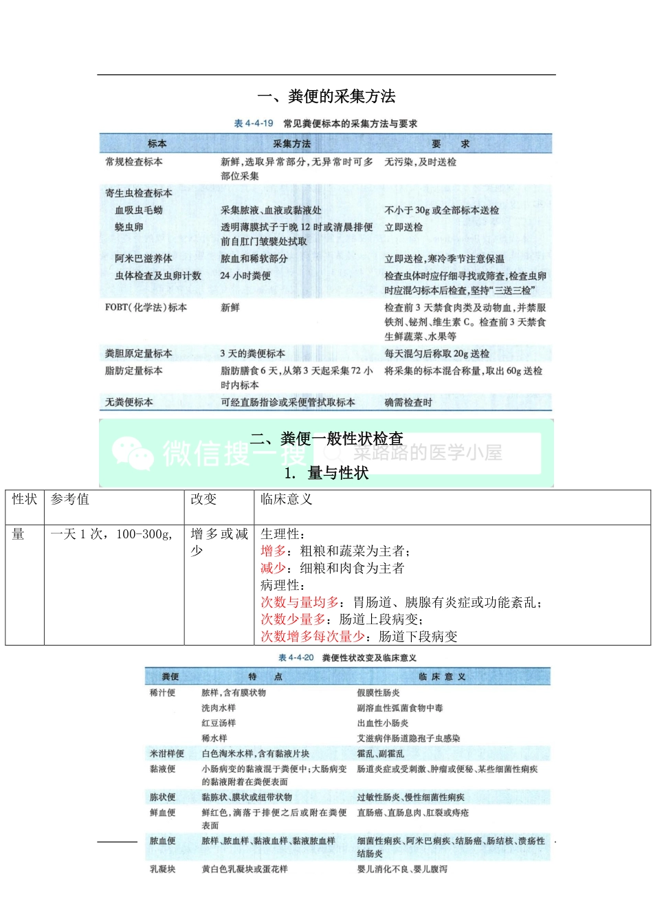 医学科目：粪常规.pdf_第1页