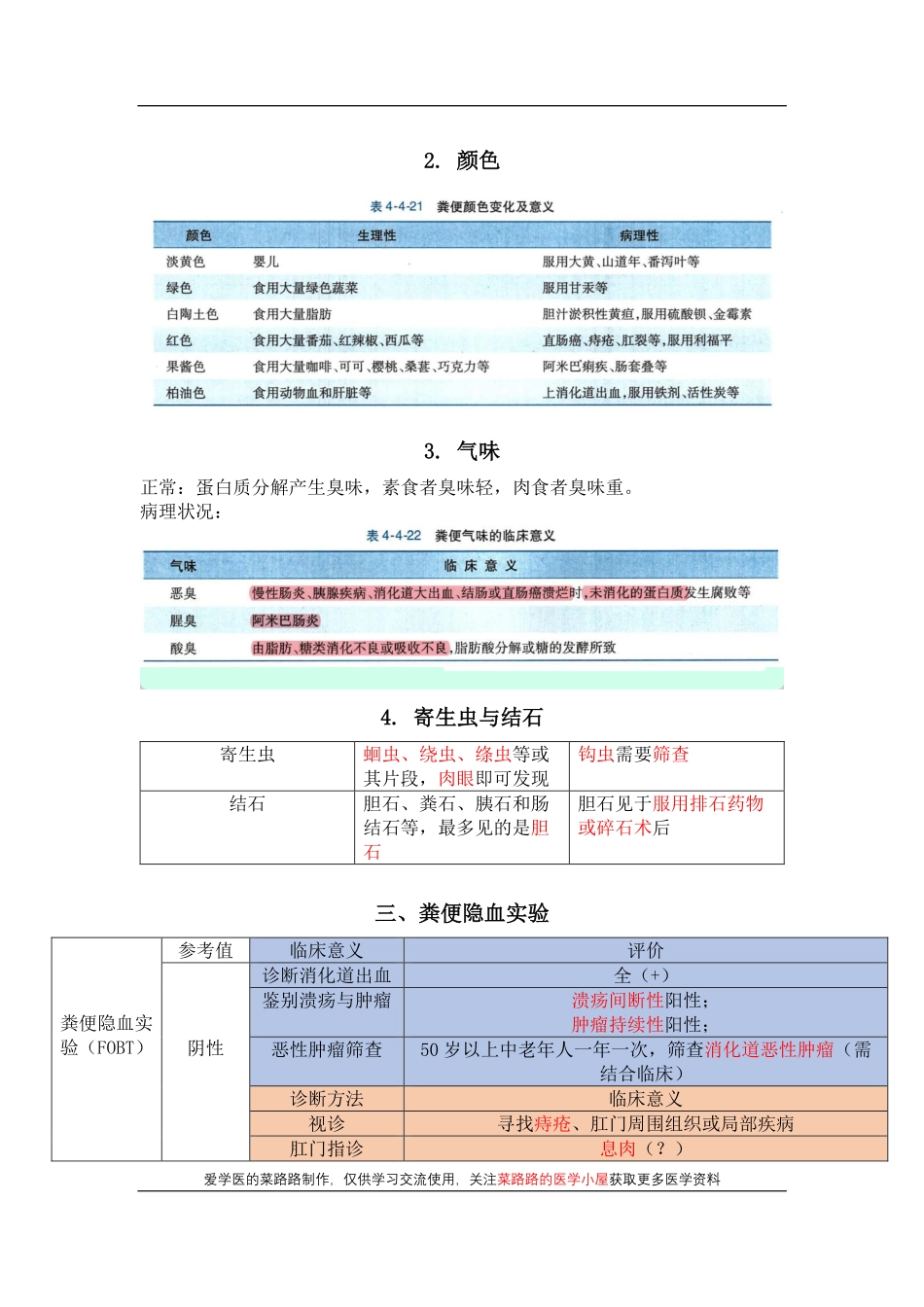 医学科目：粪常规.pdf_第2页