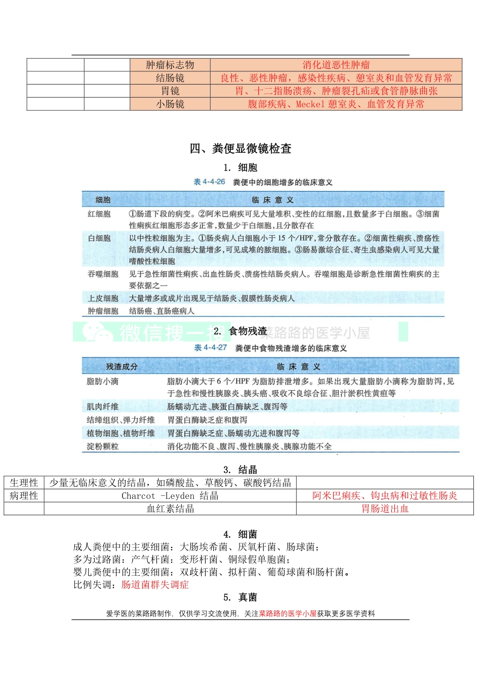 医学科目：粪常规.pdf_第3页