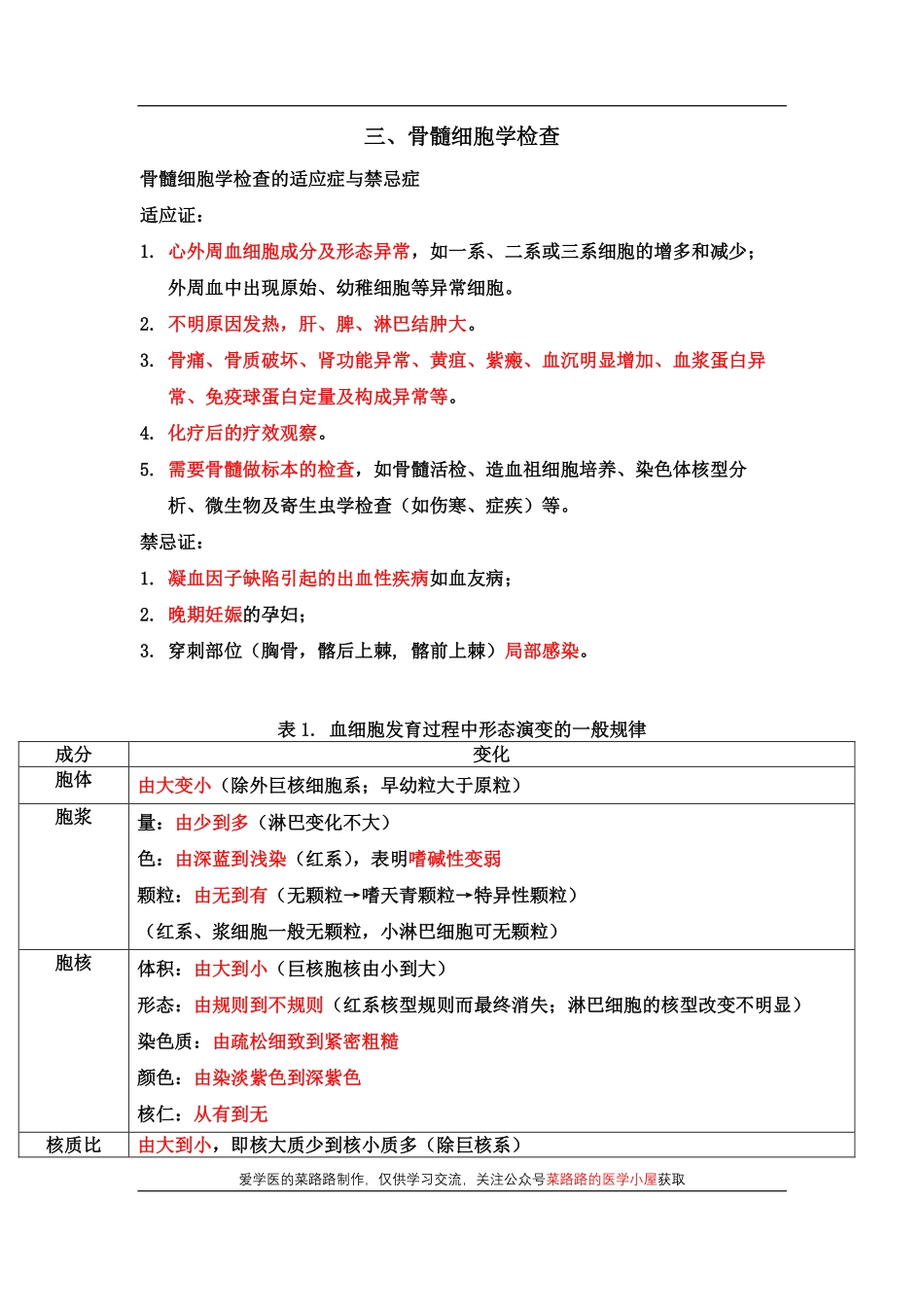 医学科目：骨髓细胞学检查.pdf_第1页