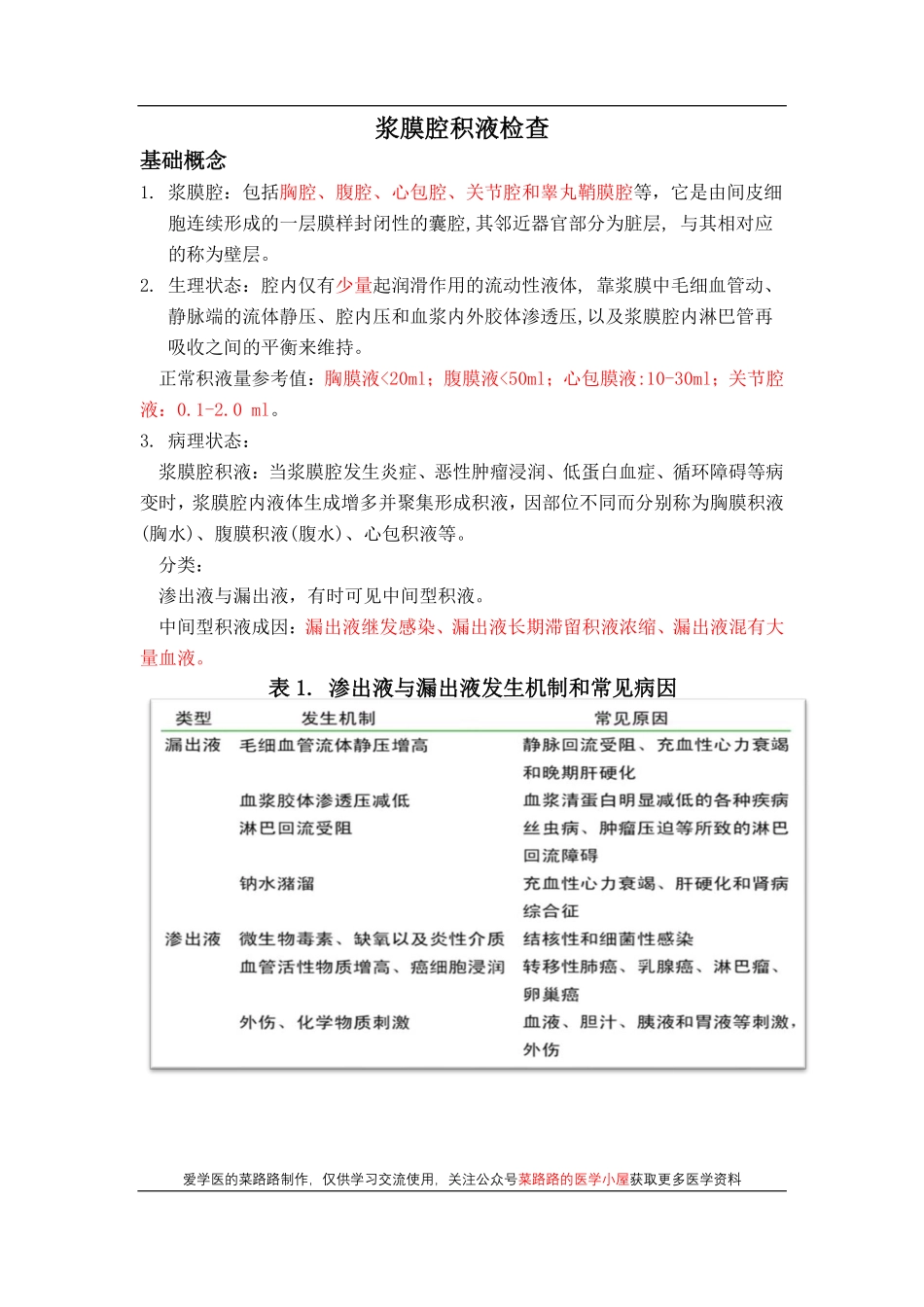 医学科目：浆膜腔积液检查.pdf_第1页
