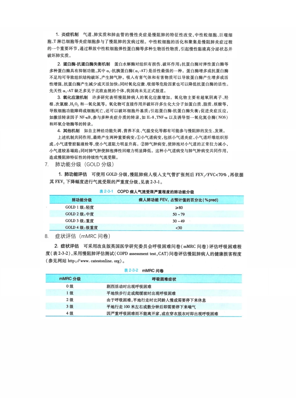 医学科目：内科名解简答总结（署名版）.pdf_第2页