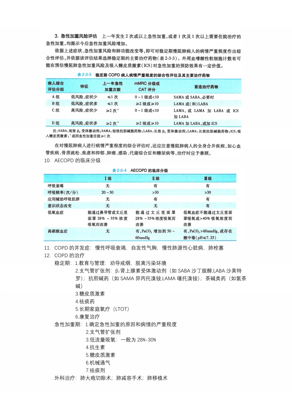 医学科目：内科名解简答总结（署名版）.pdf_第3页
