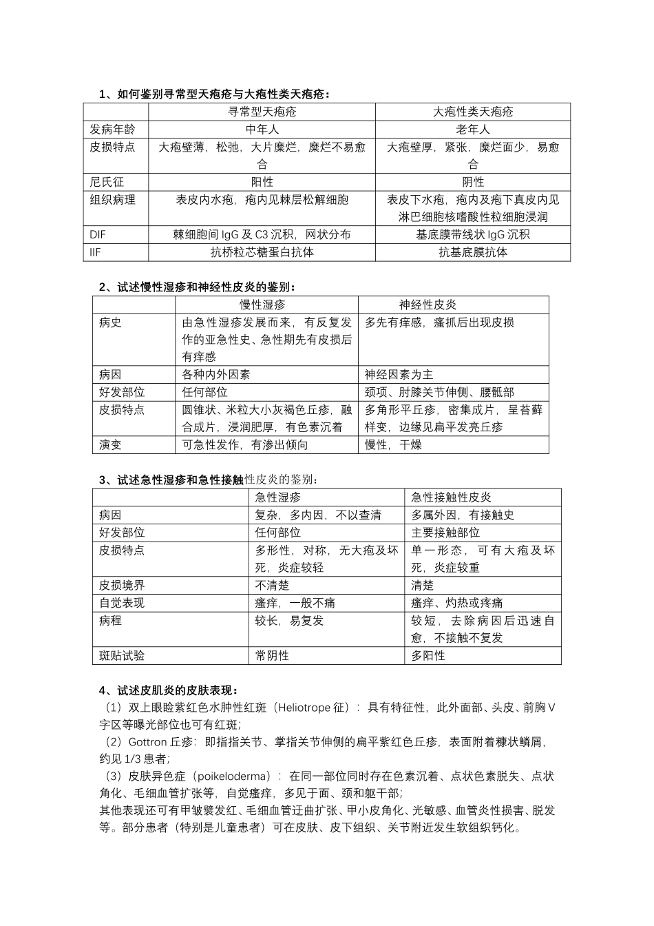 医学科目：皮肤性病学问答题.pdf_第1页