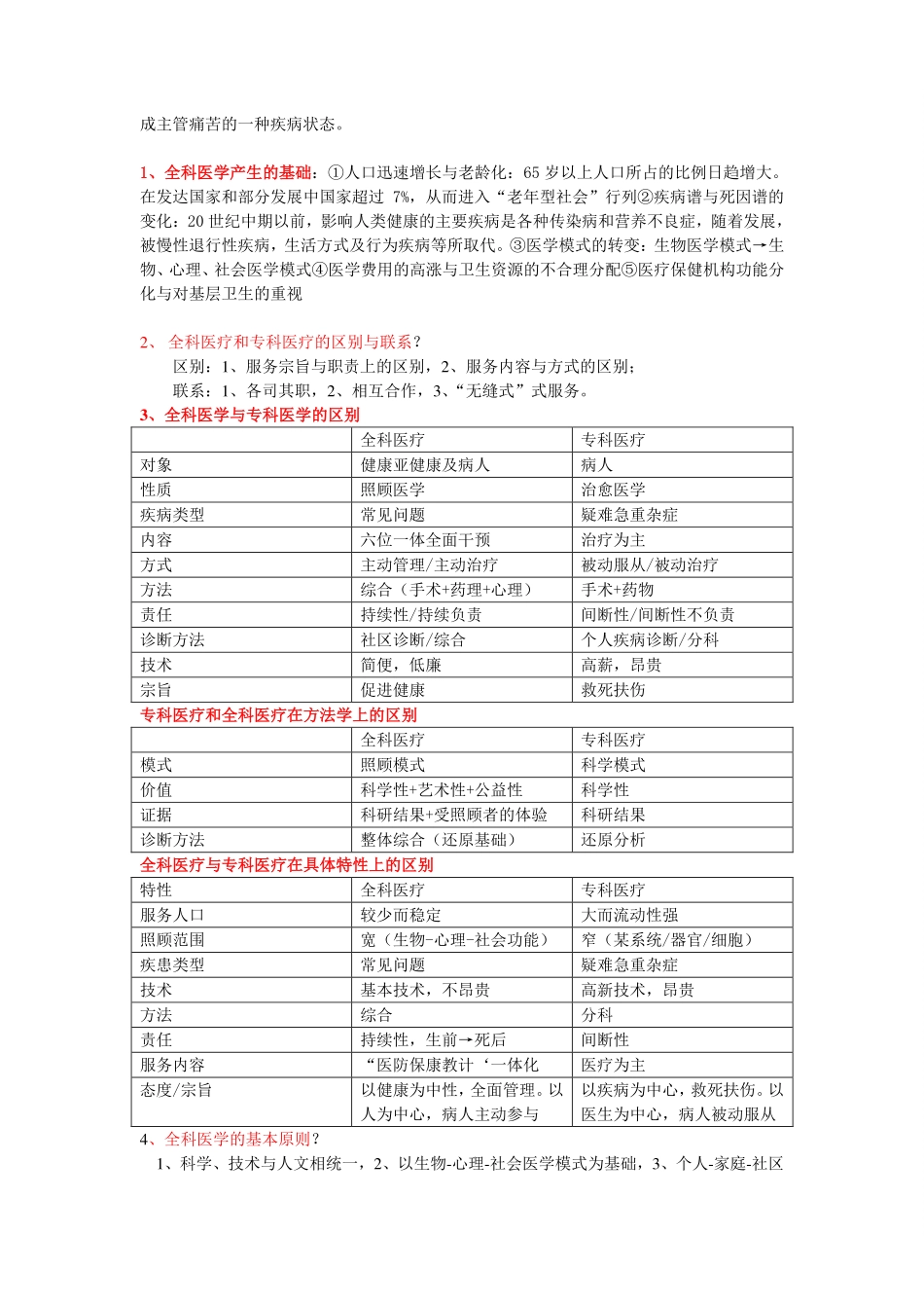 医学科目：全科医学复习重点.pdf_第2页