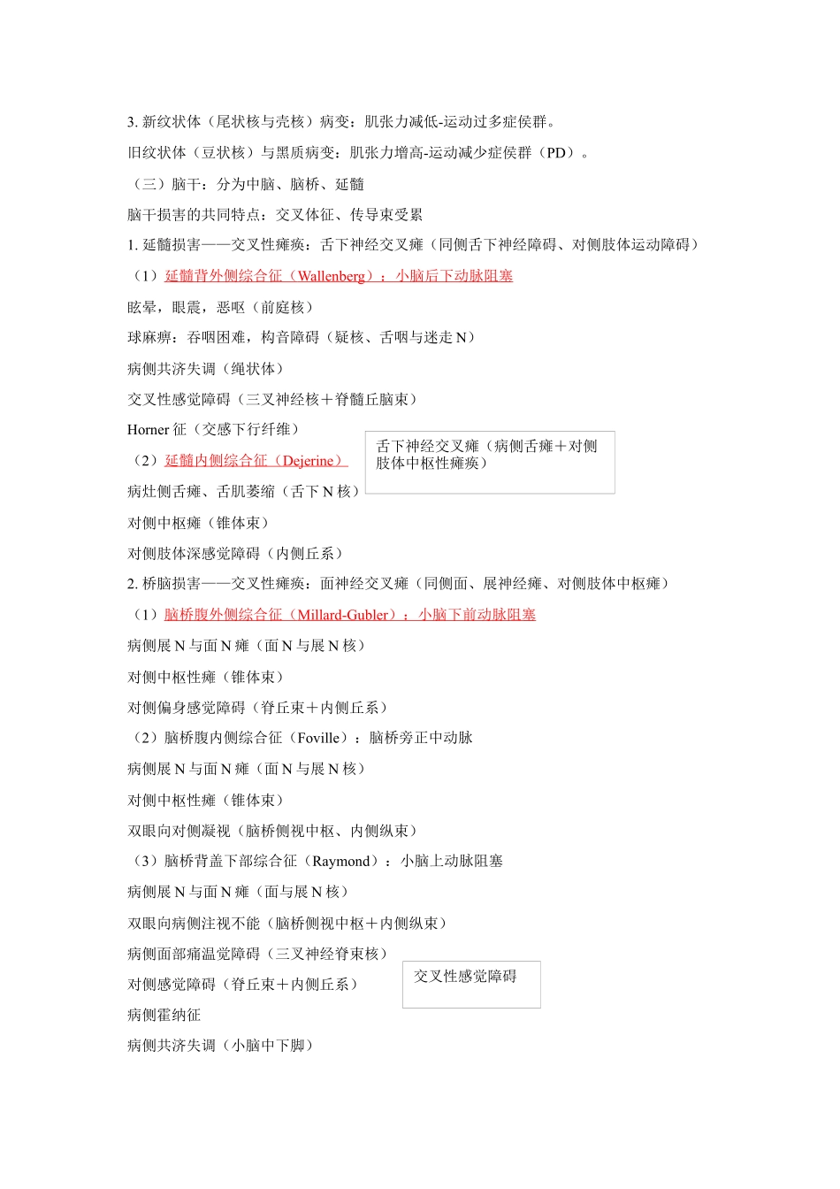 医学科目：神经病总结.pdf_第3页