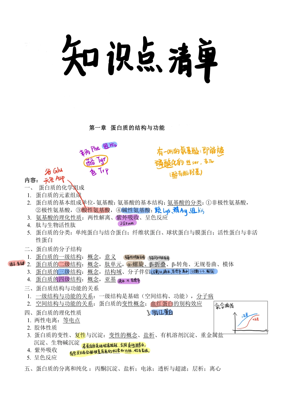 医学科目：生物化学知识点清单.pdf_第1页