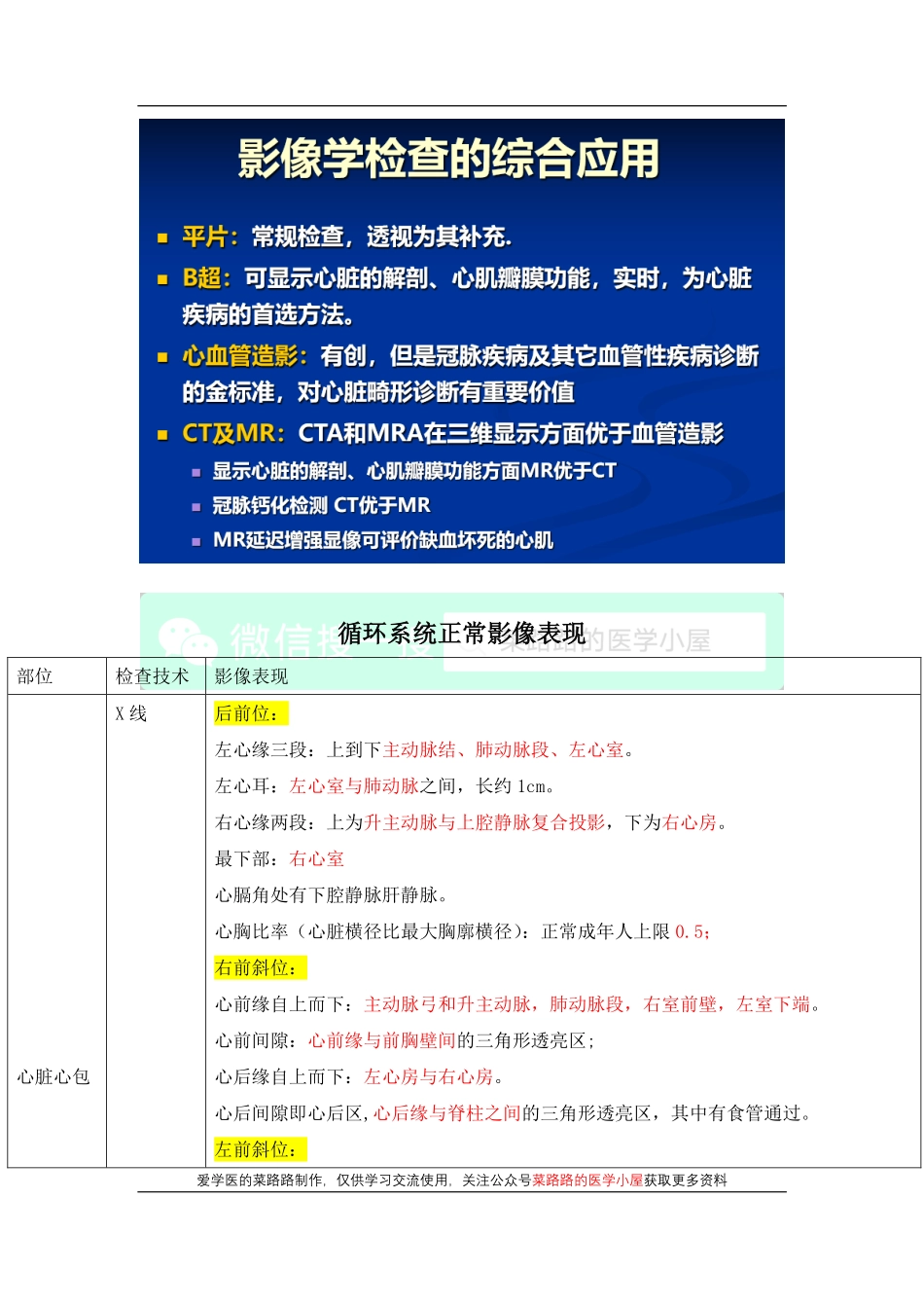 医学科目：循环系统影像诊断.pdf_第2页