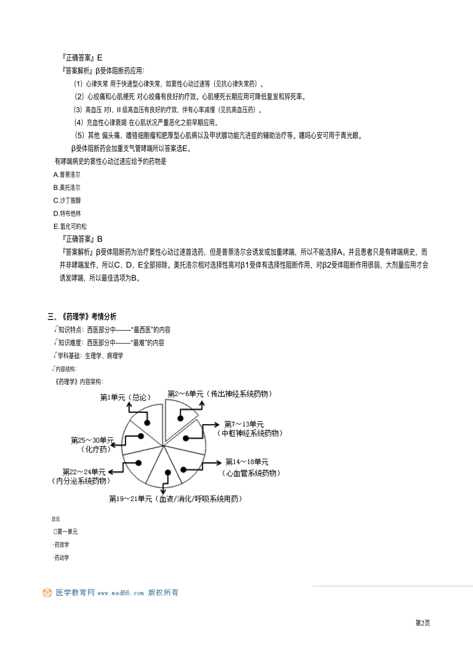 医学科目：药理学讲义.pdf_第2页