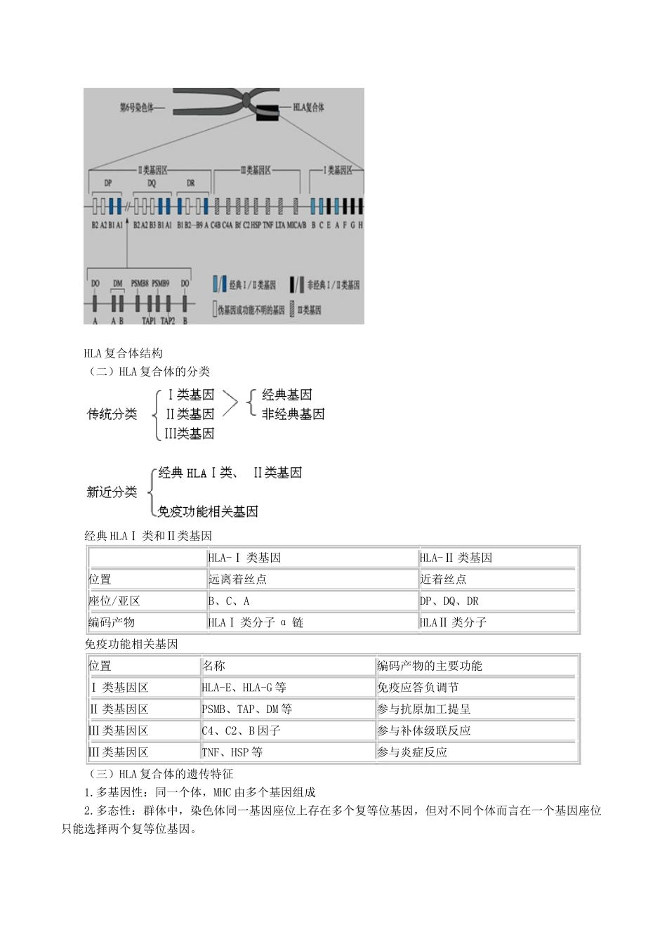 医学科目：医学免疫学讲义0901.doc_第2页