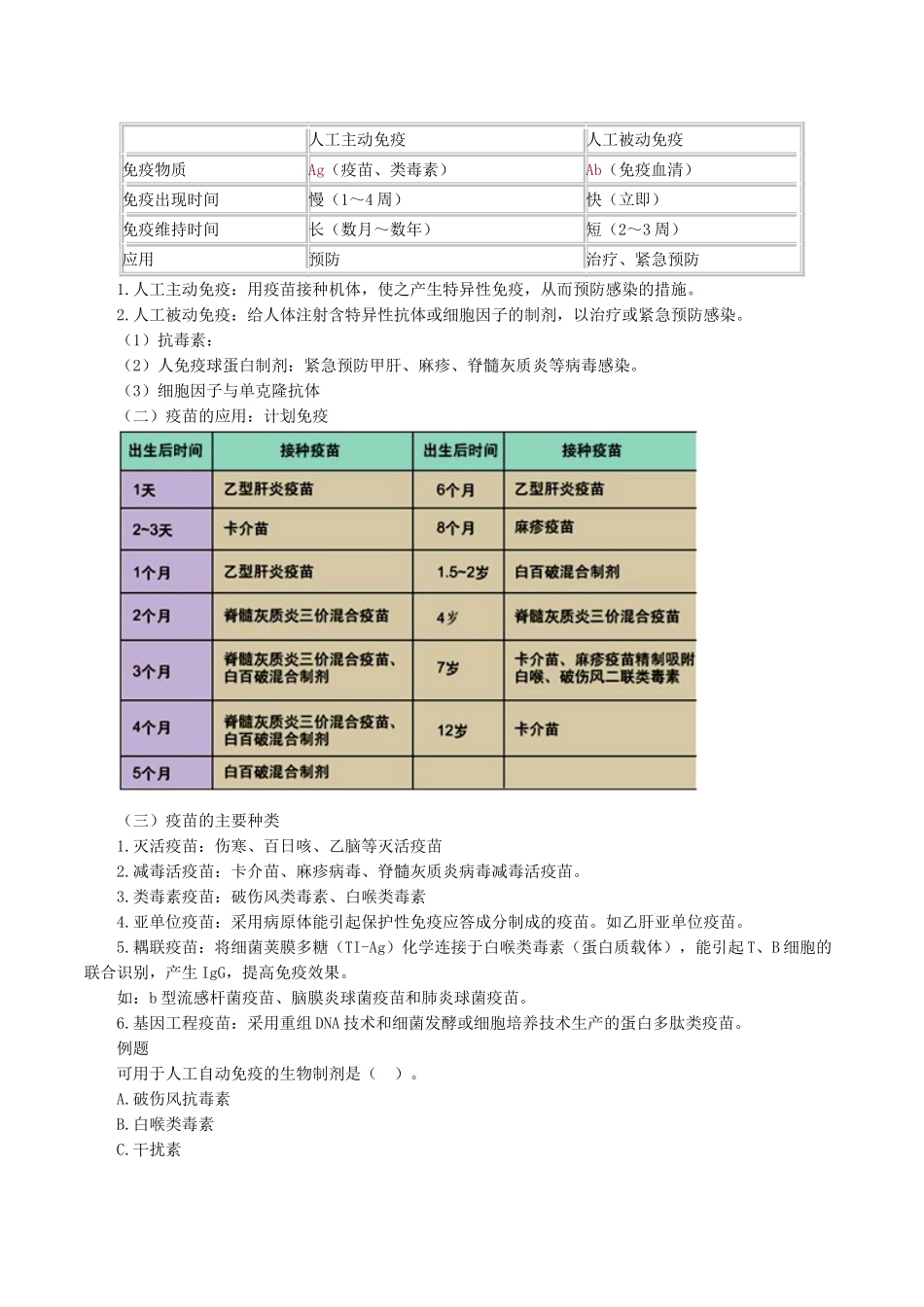 医学科目：医学免疫学讲义2001.doc_第2页