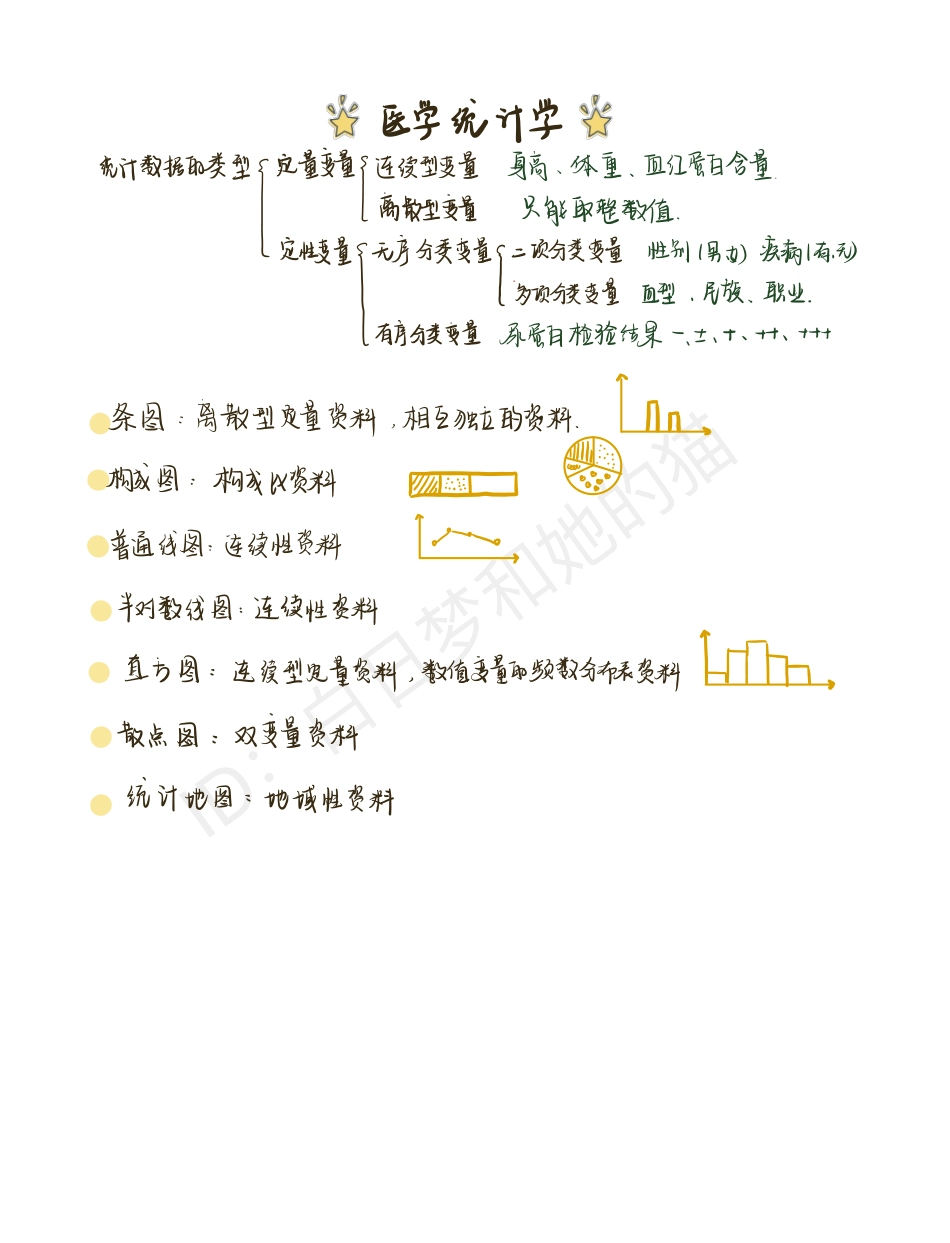 医学科目：医学统计学彩色笔记.pdf_第1页