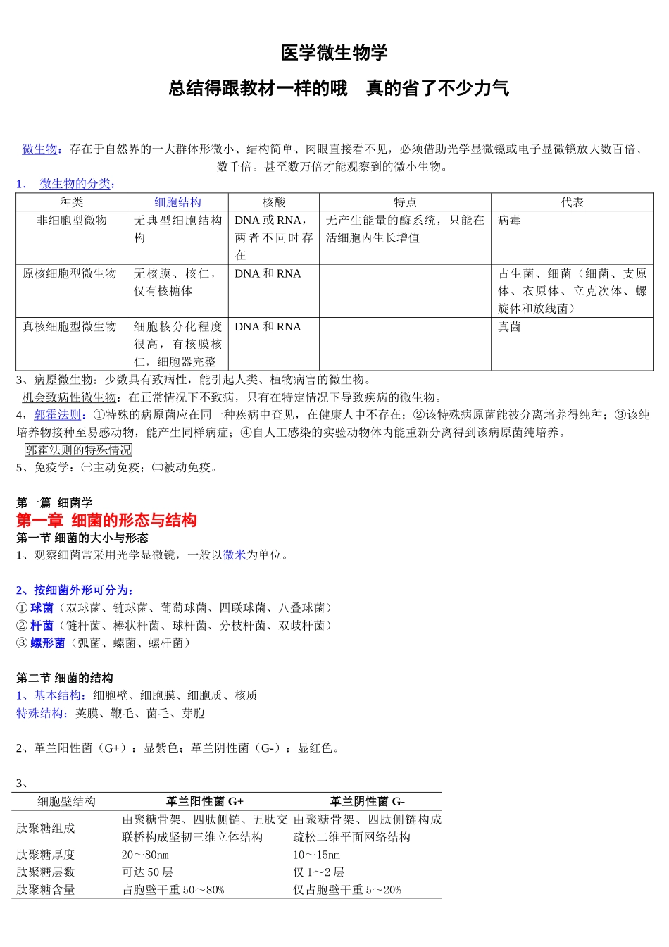 医学科目：医学微生物学笔记(总结得真的很好)(1).doc_第1页