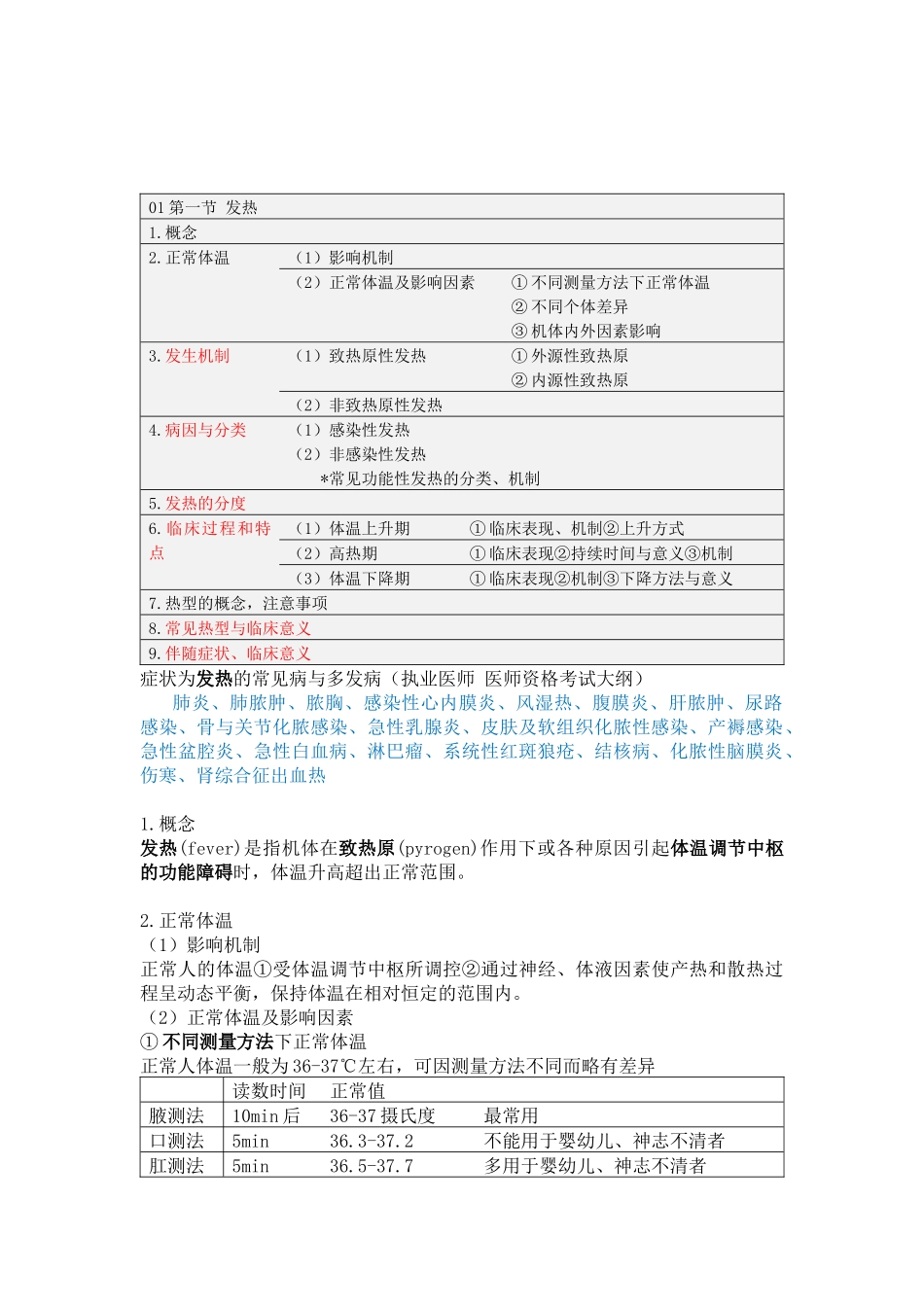 医学科目：张哲存的诊断学笔记 常见症状篇.docx_第3页