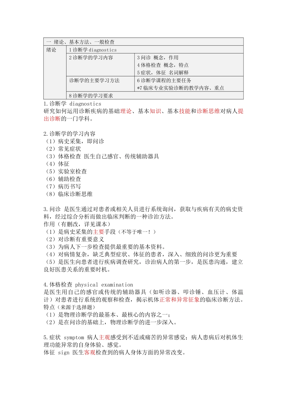 医学科目：张哲存的诊断学笔记 体格检查篇.docx_第1页