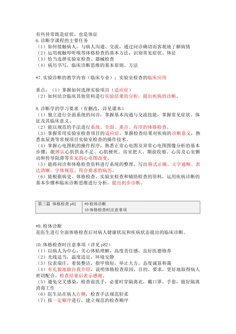 医学科目：张哲存的诊断学笔记 体格检查篇.docx_第2页