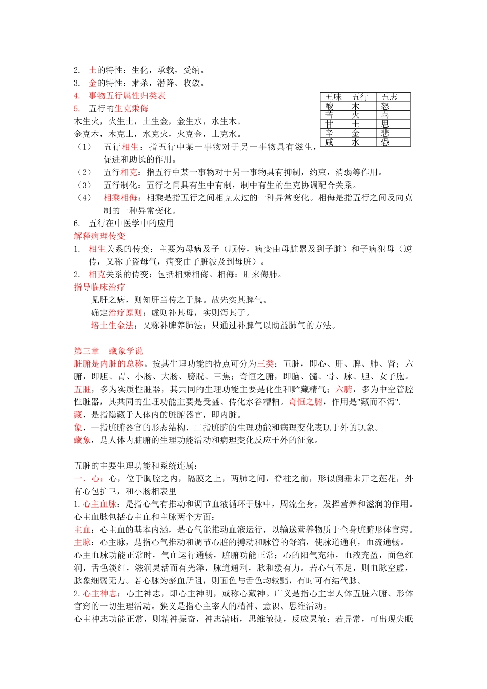 医学科目：中医学整理(重点!).doc_第2页