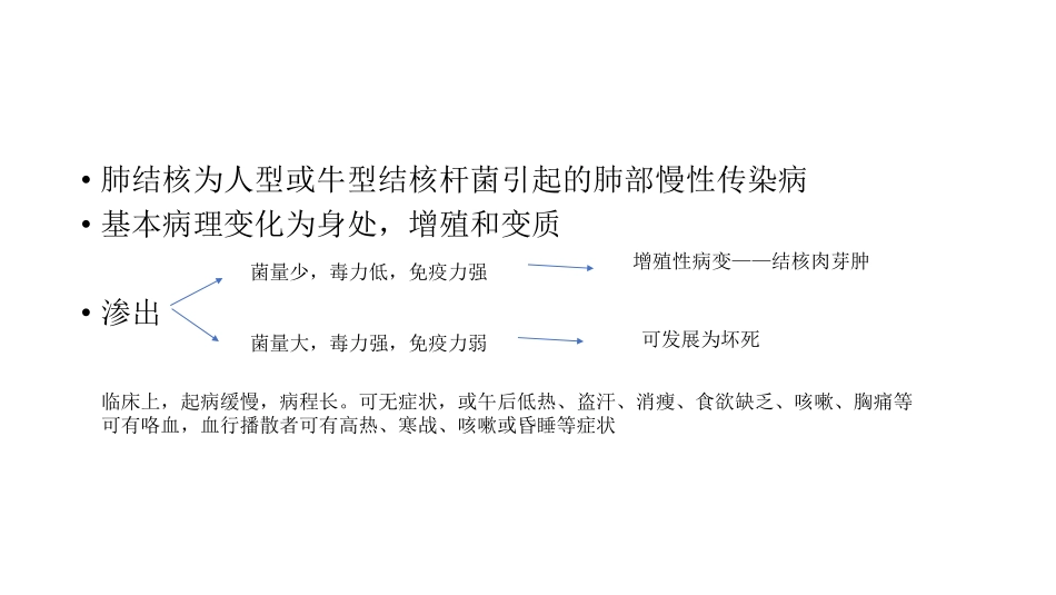 医学学科：(3.3.1)--肺结核的影像诊断与鉴别诊断.pdf_第2页