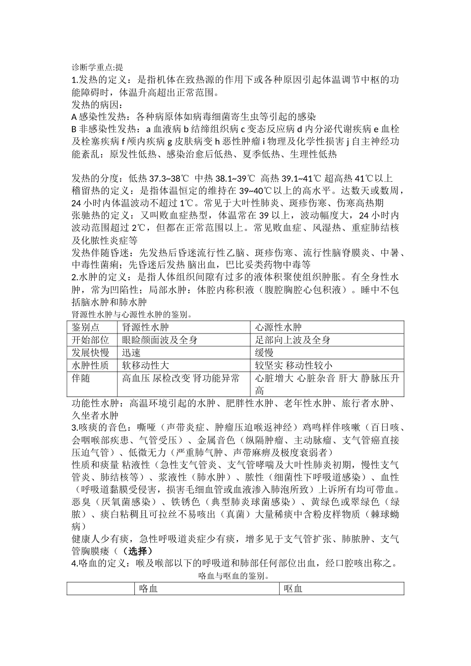 医学学科：《临床诊断学》（11级黄炜彬版).doc_第1页
