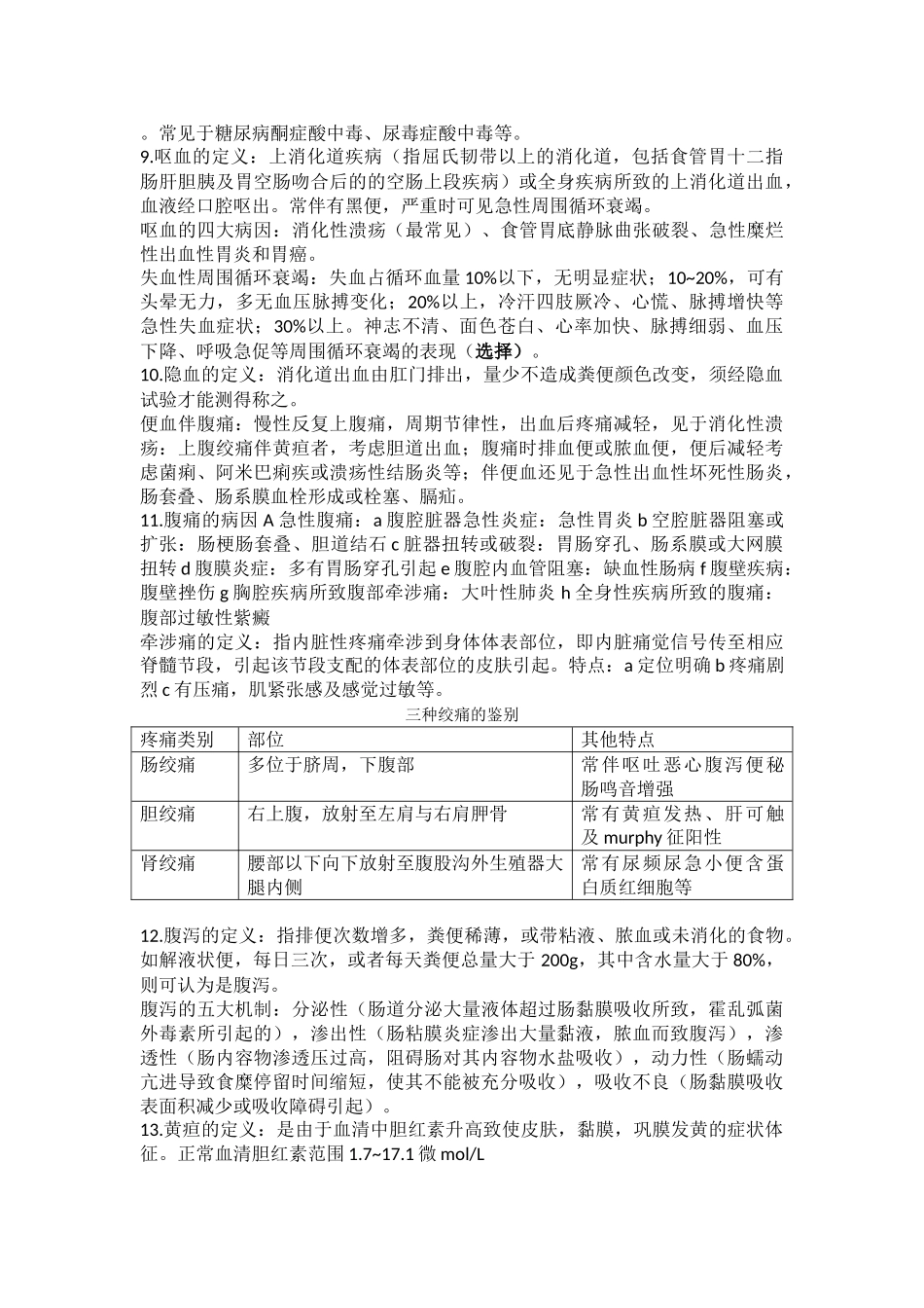医学学科：《临床诊断学》（11级黄炜彬版).doc_第3页