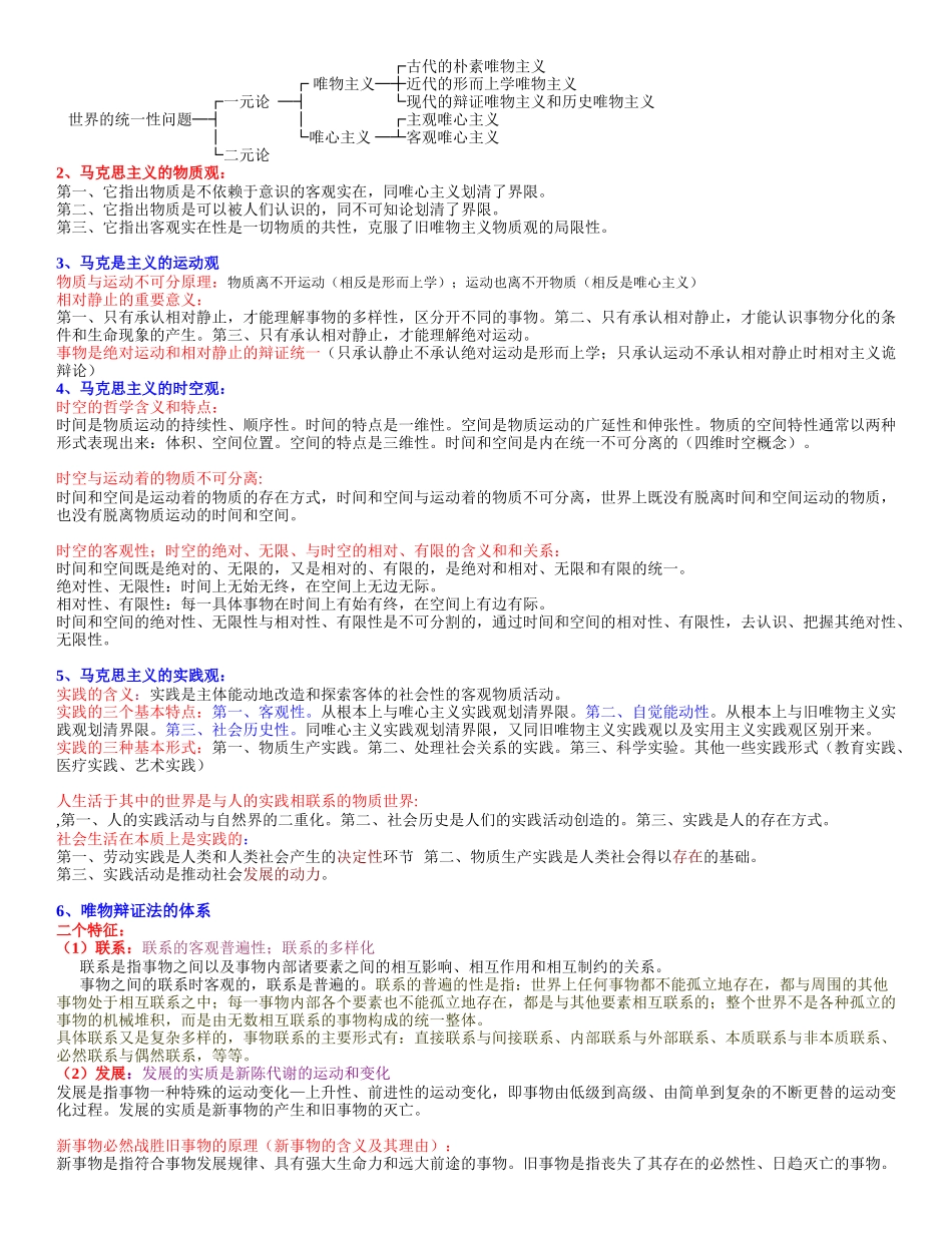 医学学科：《马克思主义基本原理概论》考试精简版.doc_第2页