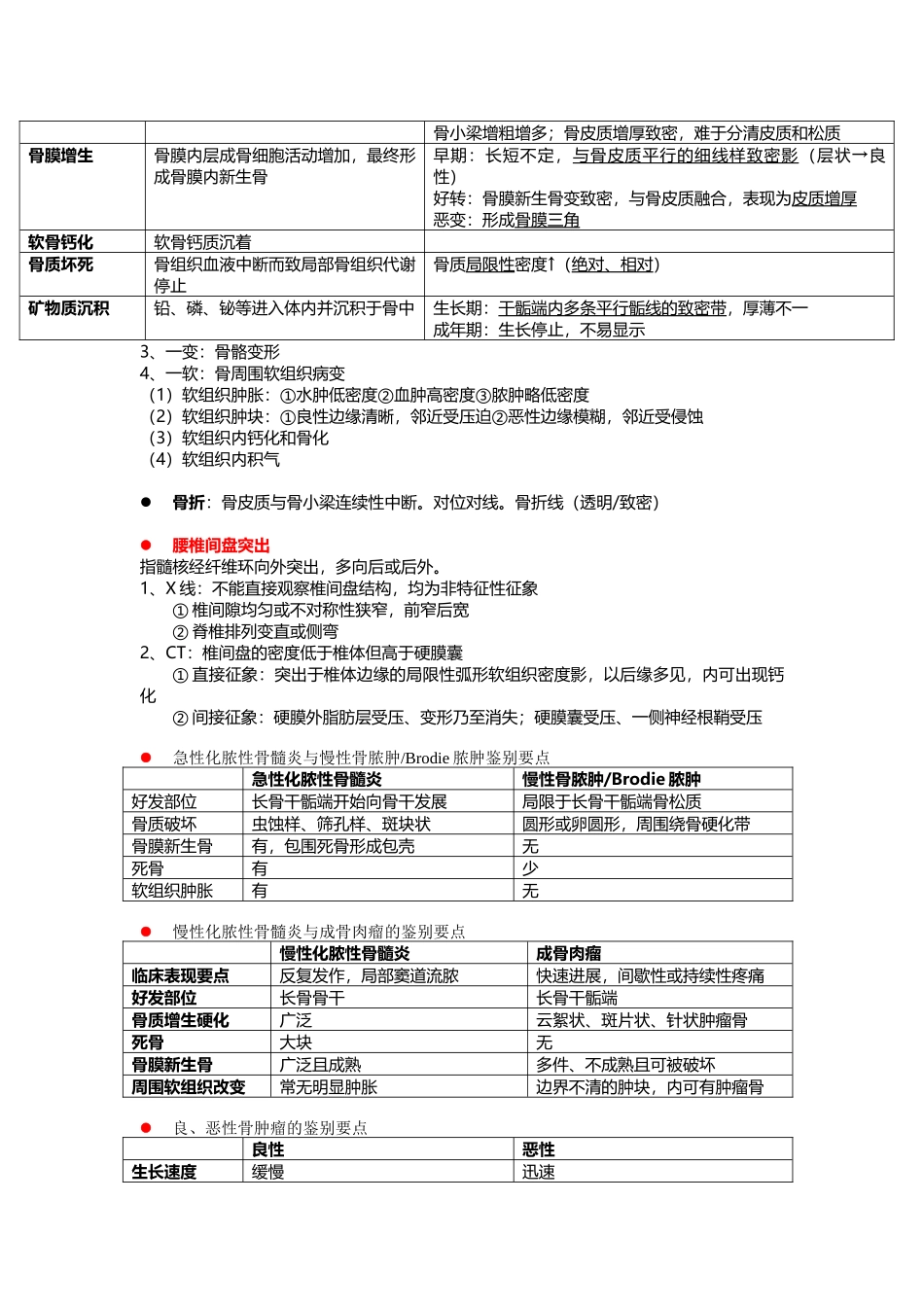 医学学科：《医学影像学》名解问答.doc_第2页