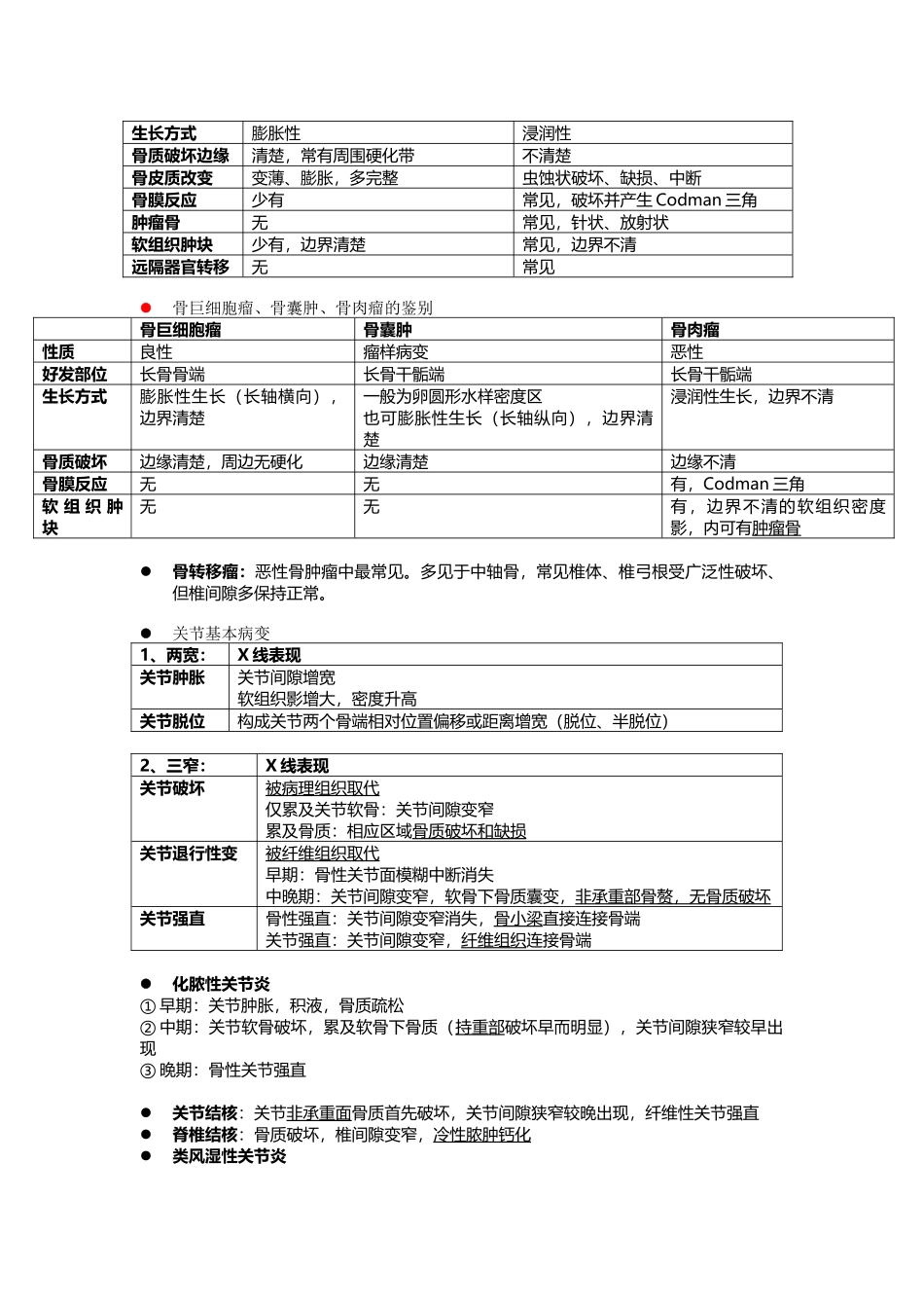 医学学科：《医学影像学》名解问答.doc_第3页
