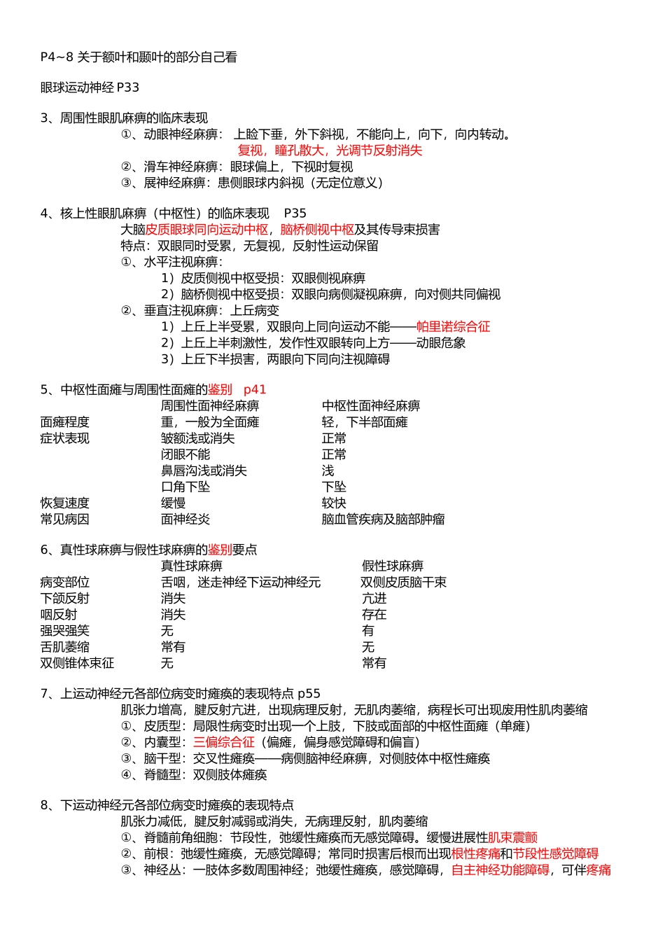 医学学科：【10级】神经病学重点.docx_第2页