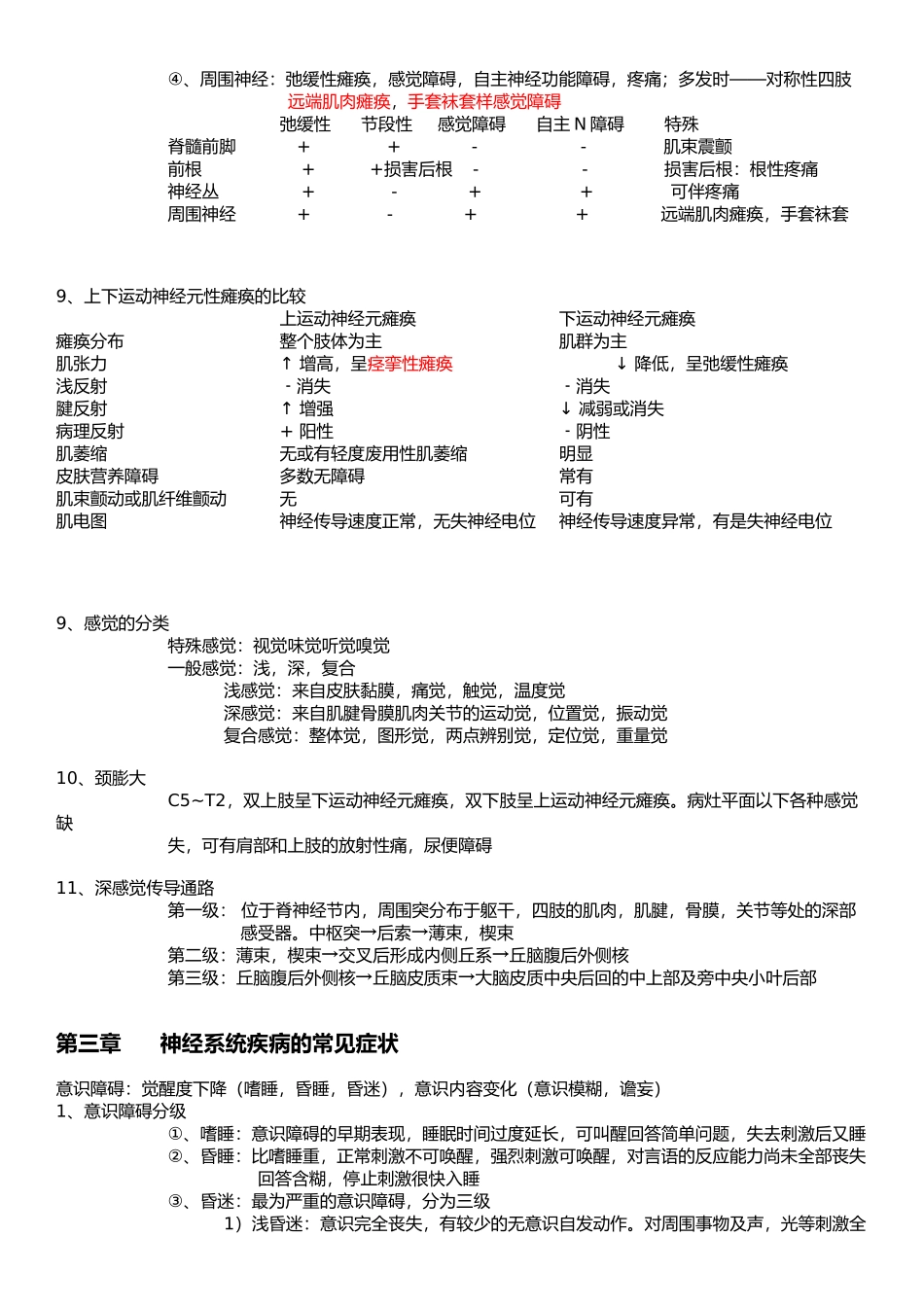 医学学科：【10级】神经病学重点.docx_第3页